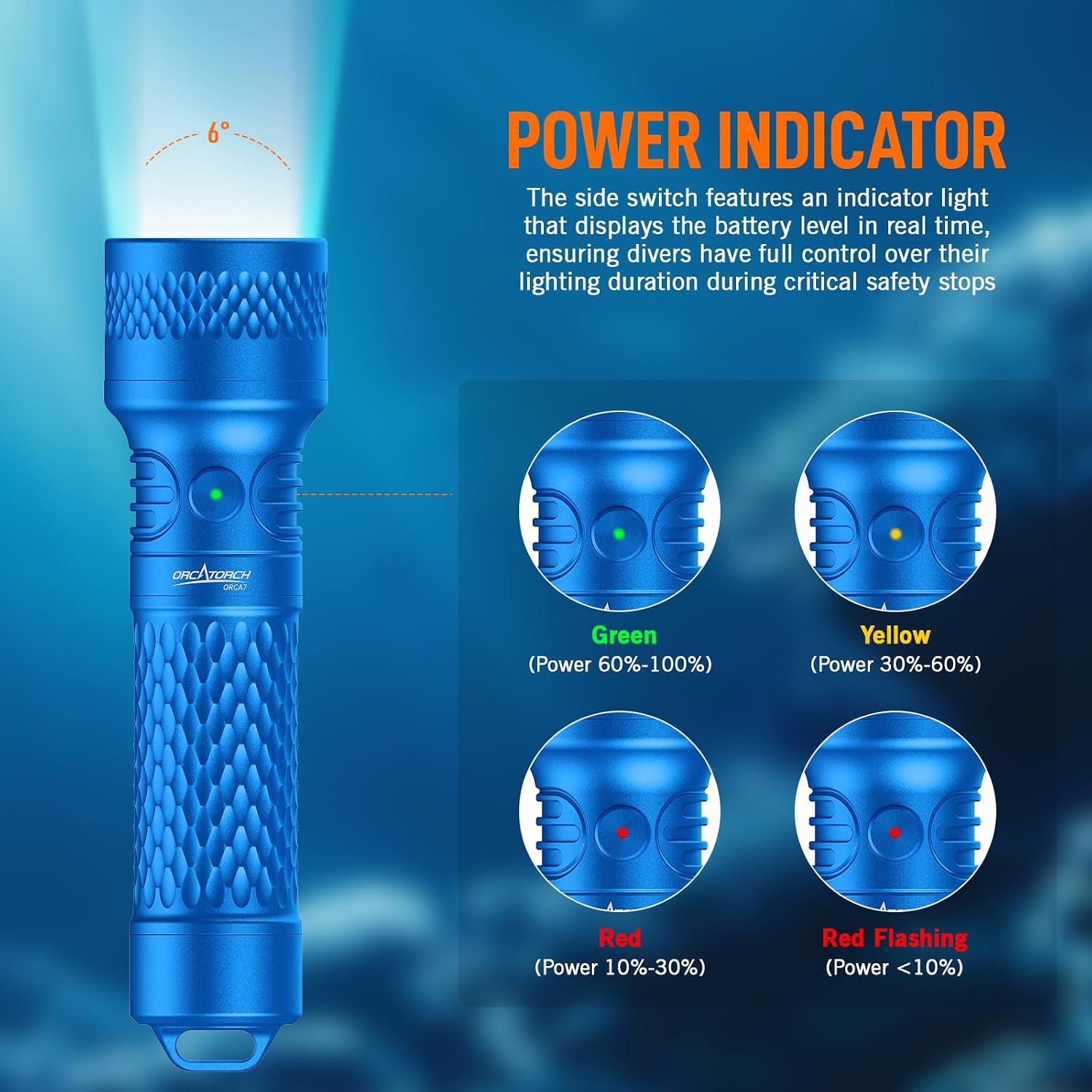 ORCATORCH ORCA7 3000 Lumens Dive Light, Compact Palm-Sized 125g, Blue