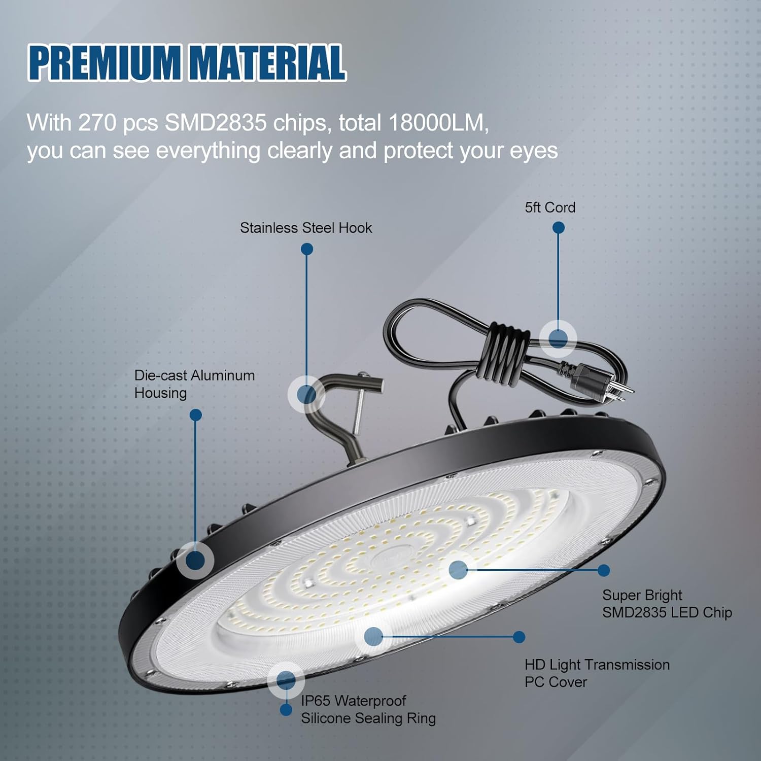 UFO LED High Bay Light 4 Pack, 150W(600W MH/HPS Equiv.), 16500lm, 5000K Daylight, with 5ft Cable US Hook, Plug & Play, IP65 Commercial Bay Lighting for Warehouse Barn Factory, Compliant with ETL