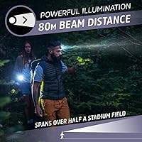 Vista 4 de Energizer Linterna frontal LED PRO (paquete de 2), linternas frontales resistentes al agua IPX4, luz de cabeza de alto rendimiento para exteriores