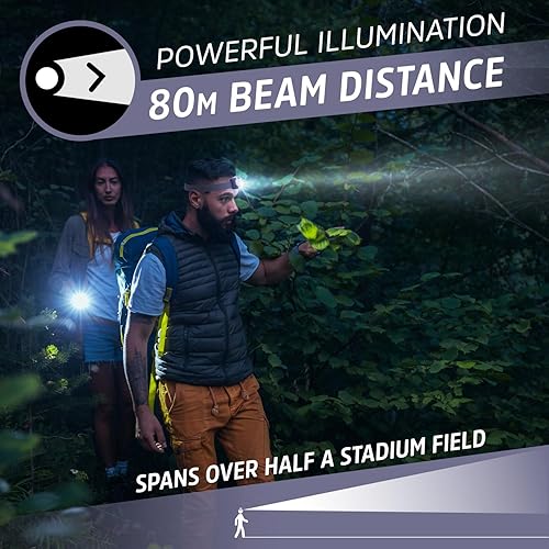 Miniatura 4 de Energizer Linterna frontal LED PRO (paquete de 2), faros resistentes al agua IPX4, luz de cabeza de alto rendimiento para exteriores, camping,