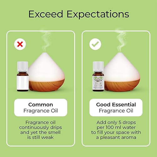 Miniatura 150 de Good Essential - Aceites aromáticos (1.0 fl oz, 30ml)