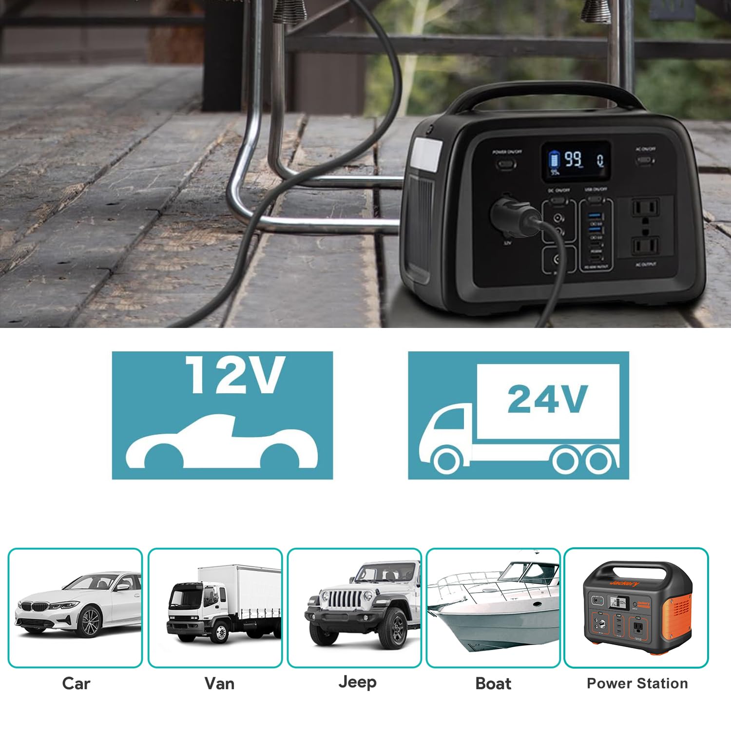 Câble D'alimentation 12V/24V Pour Glacière Voiture Dometic, Waeco, Mobicool | 2m, Prise Allume-cigare