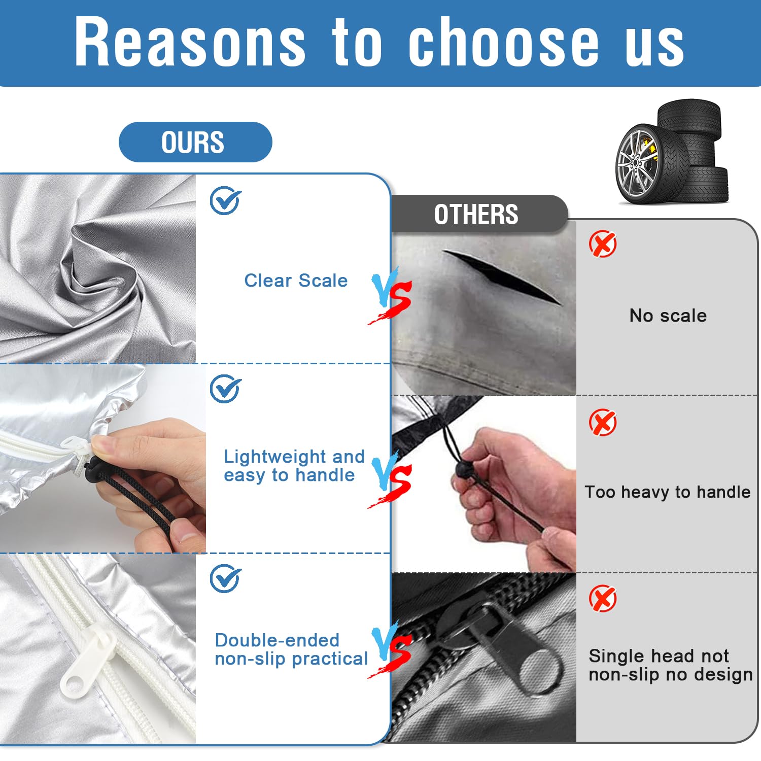 COPERTURA IN PVC PER STERILIZZATORE WECK&reg; (PEZZO DI RICAMBIO