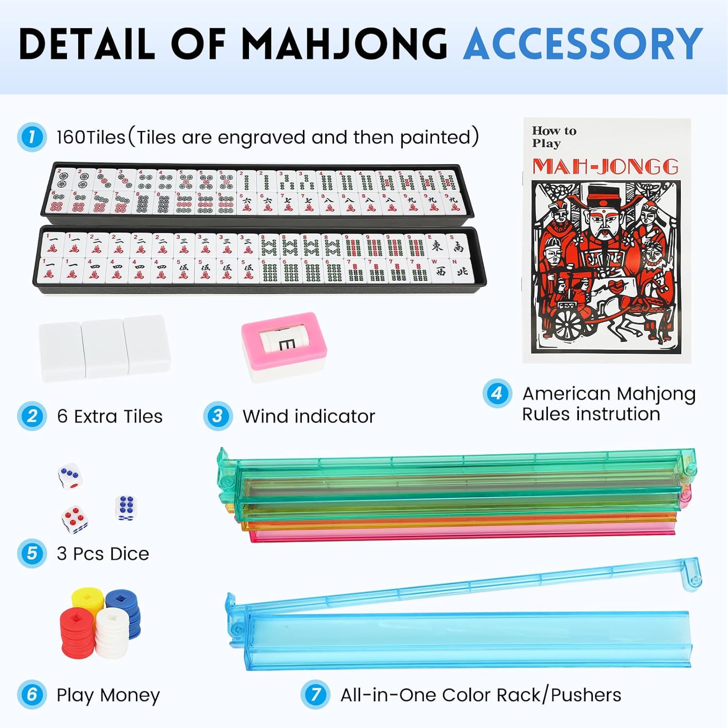 American Mahjong Tile Set,166 White Tiles Mahjong Set,4 Colors Mahjong Racks,Travel Mahjong Set with Red Carrying Bag