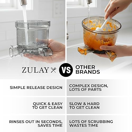 Miniatura 4 de Zulay Kitchen Exprimidor de prensa en frío de 5 pulgadas de ancho, exprimidor de masticación lenta de 50 RPM para menos oxidación patentado para un