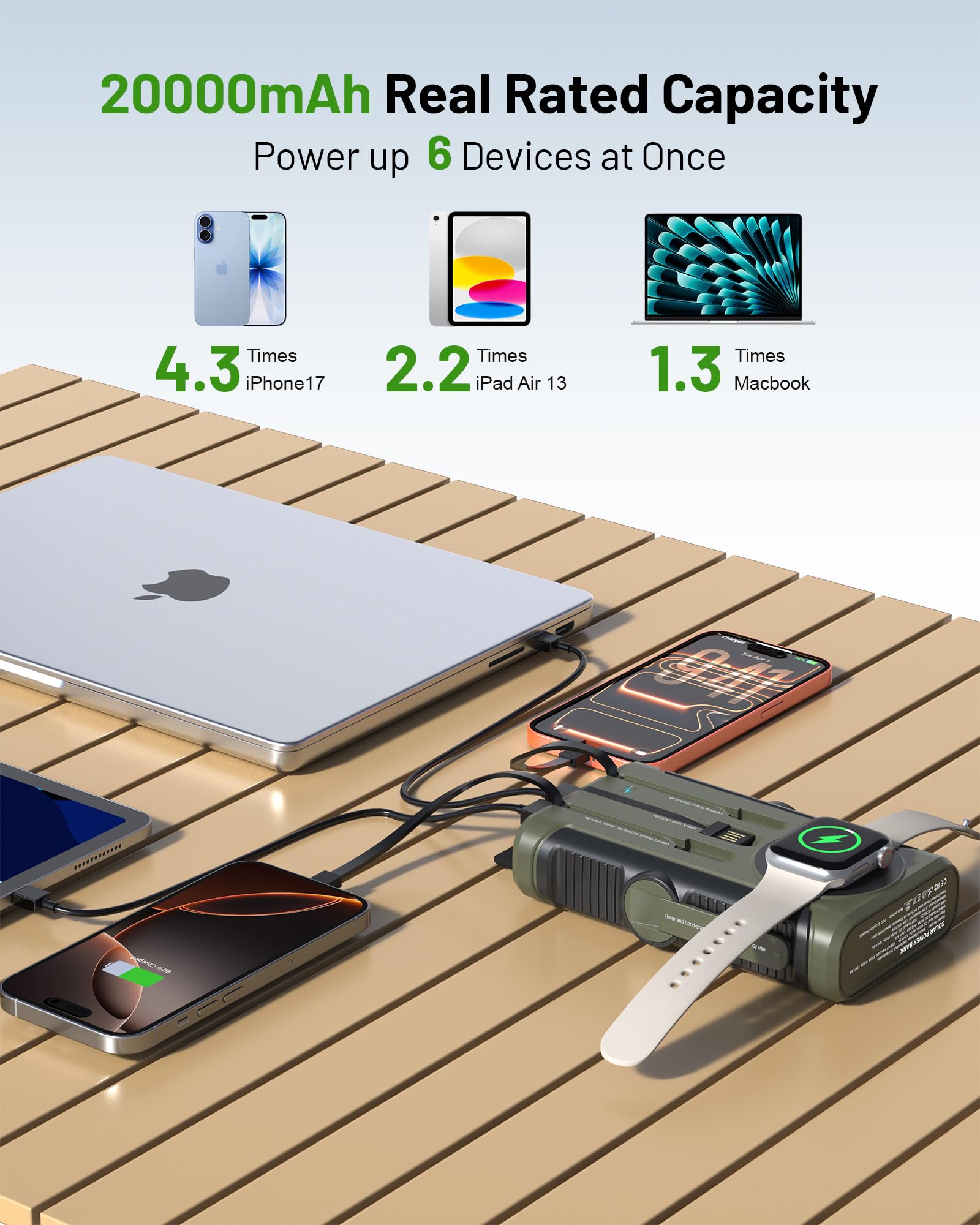 Chargeur solaire : chargeur portable sans fil 20 000 mAh avec sac de rangement pliable 5 panneaux de 10 W, manivelle d'urgence et batterie externe 20 W PD à charge rapide pour le camping et