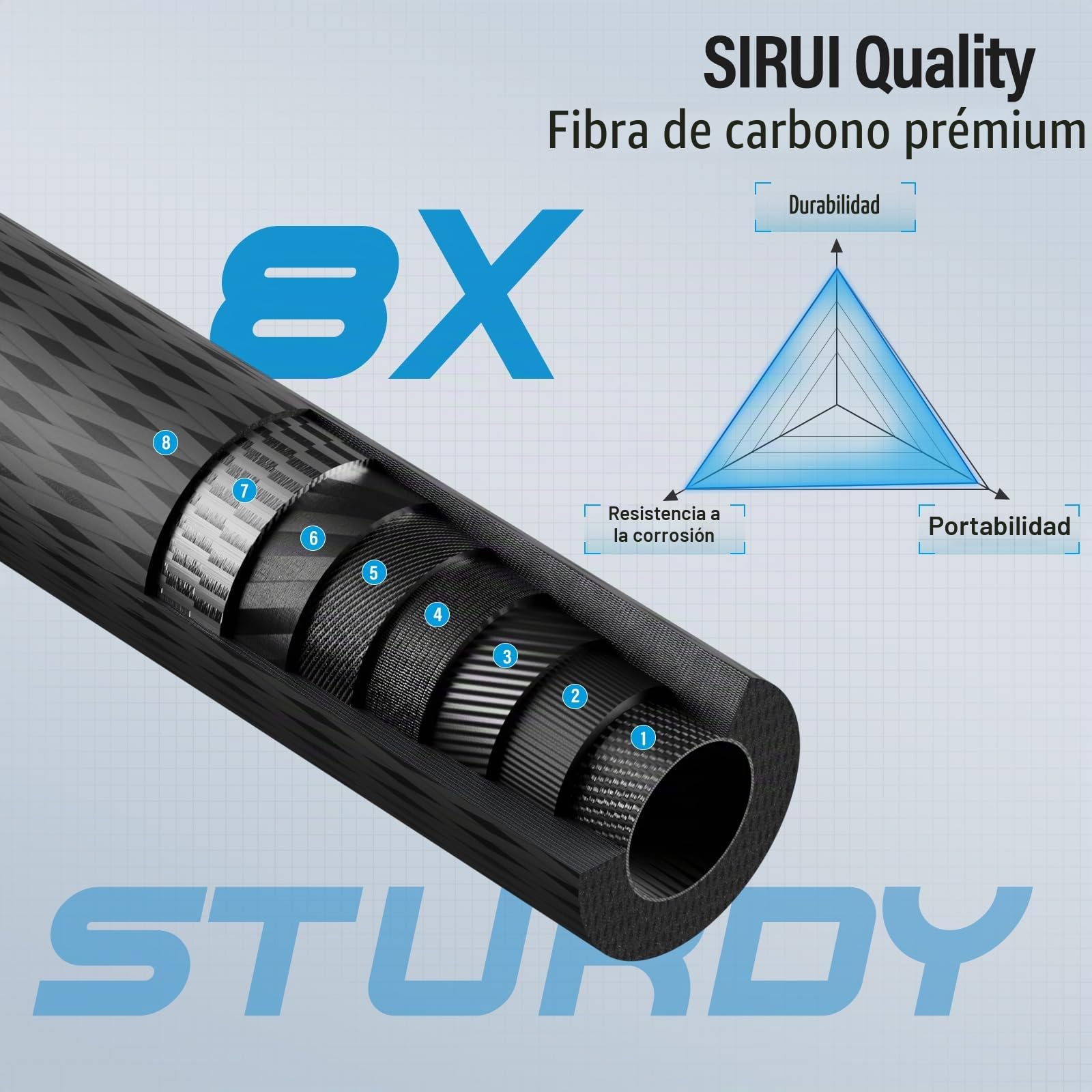 SIRUI Trípode de Fibra de Carbono Compacto y Liviano con Monopié Desmontable, Rótula de Bola Panorámica E-10 de 360°, Placa de Liberación Rápida para Arca, Carga de hasta 17.6lbs/8kg - Traveler 7C