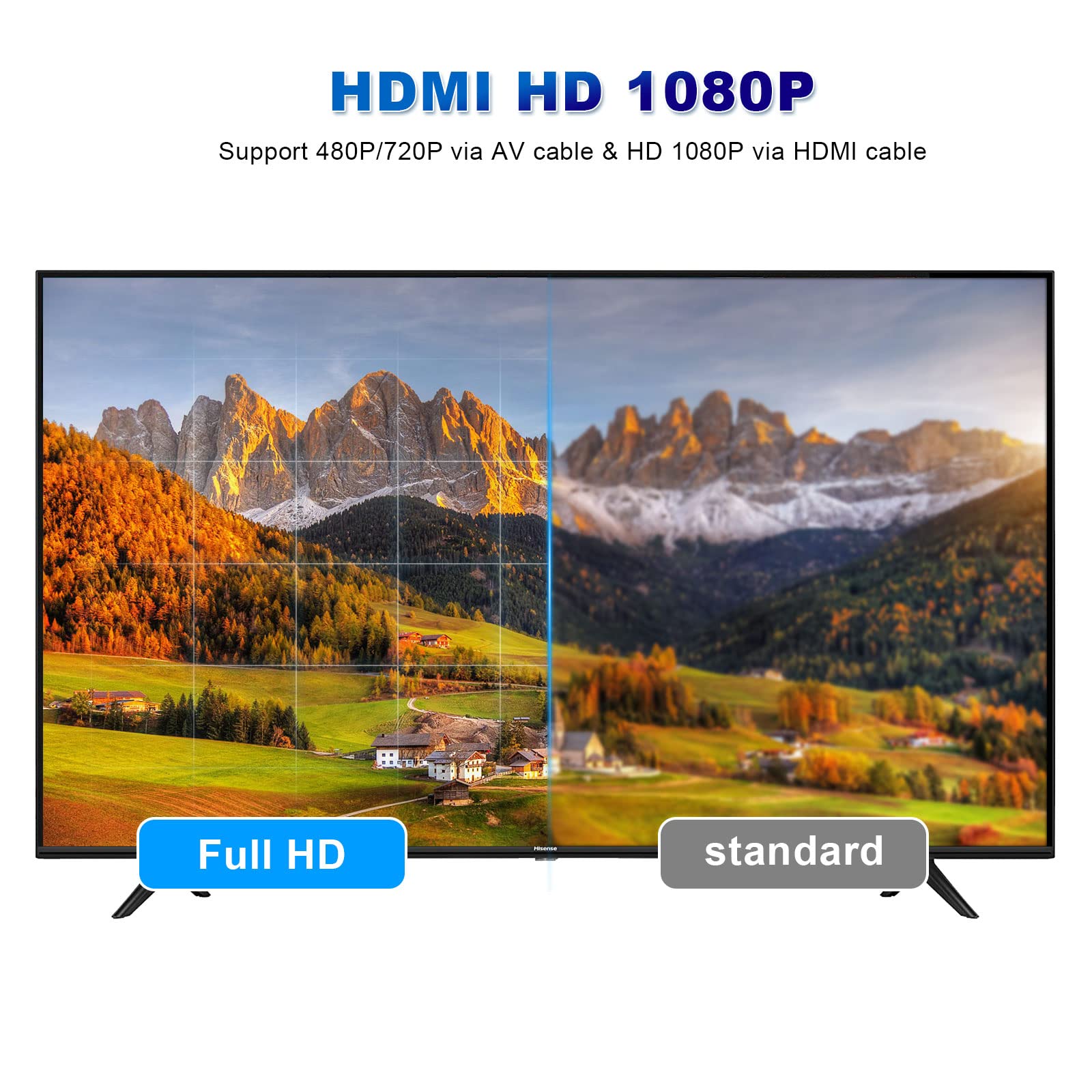 Gueray Reproductor de DVD de Televisión Mini Reproductor de CD de DVD Portátil Gratuito en Todas Las áreas, con Puerto Aux HD 1080p HDMI/AV USB / 3.5mm, Incluido Control Remoto (dvd-708)