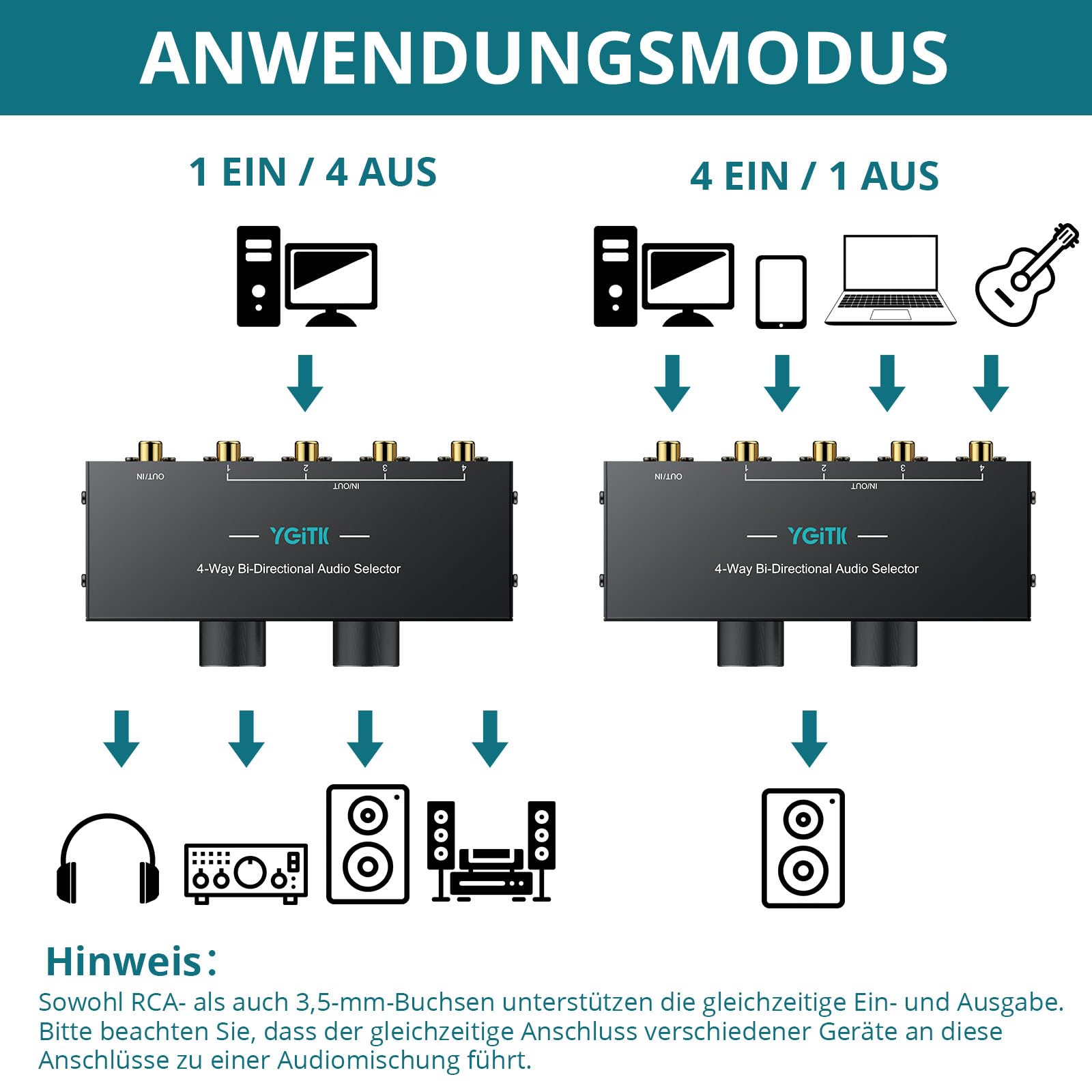 4(1) In-1(4) Out Bi-Direktionaler Stereo Audio Schalter 3,5mm AUX | RCA L/R Audio Umschaltbox, Passiv Audio-Splitter für Lautsprecher, Kopfhörer, Verstärker, CD-Player uzw