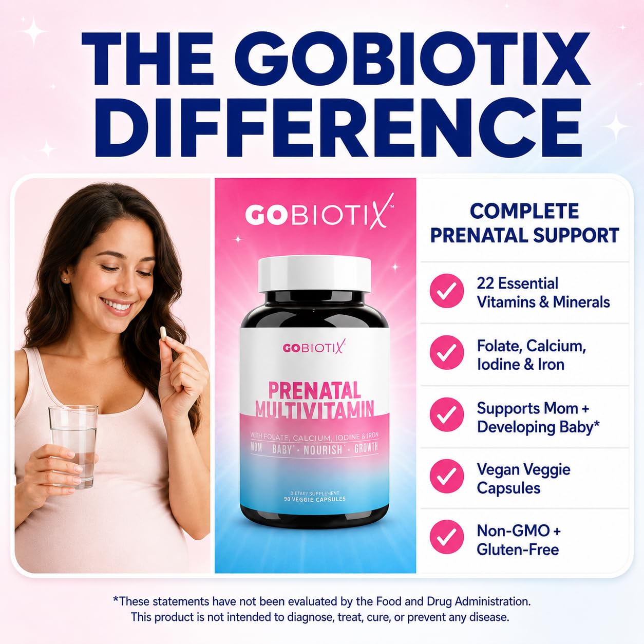 GOBIOTIX Prenatal Vitamins for Women - Multivitamins with Iron, Calcium, Vitamin D2, C, Zinc & Folic Acid for Pregnancy - Pre and Postpartum Essentials - Non-GMO - 90 Capsules — Amazon image 6