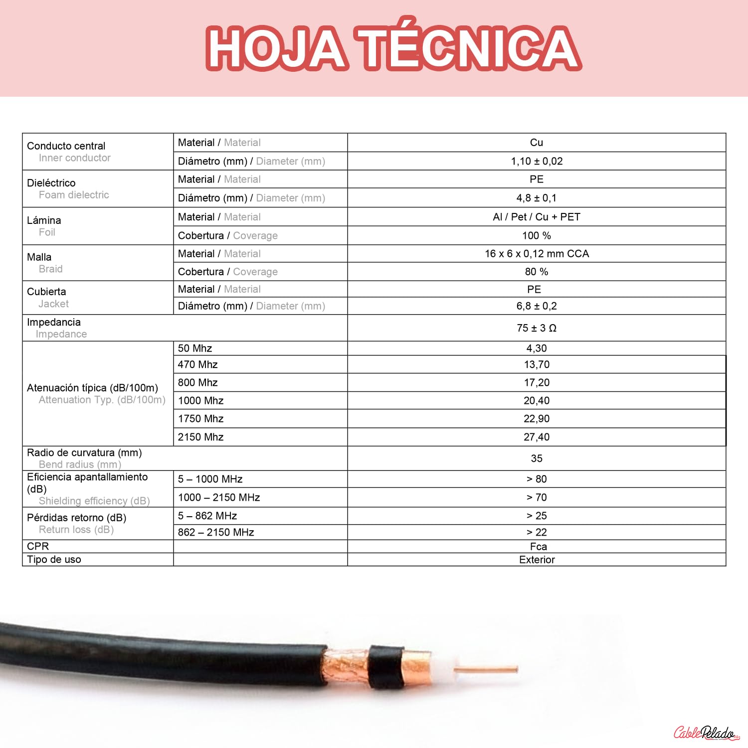 CABLEPELADO - Cable Coaxial PE 100 Metros para Exterior | Conductor de Cobre (Cu) 1,10 mm | Cubierta Resistente de Polietileno (PE) | Impedancia 75 Ohmios | Bobina para Antena TV | Negro