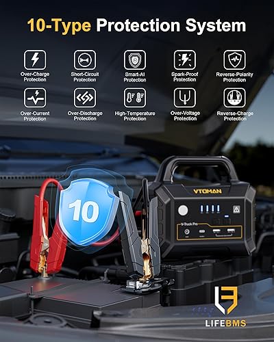 Miniatura 9 de VTOMAN V-Truck Pro 8000A - Batería de coche con carga rápida de 65 W, 41600 mAh portátil para todo gasolina, caja de salto de 12 V con luz LED,