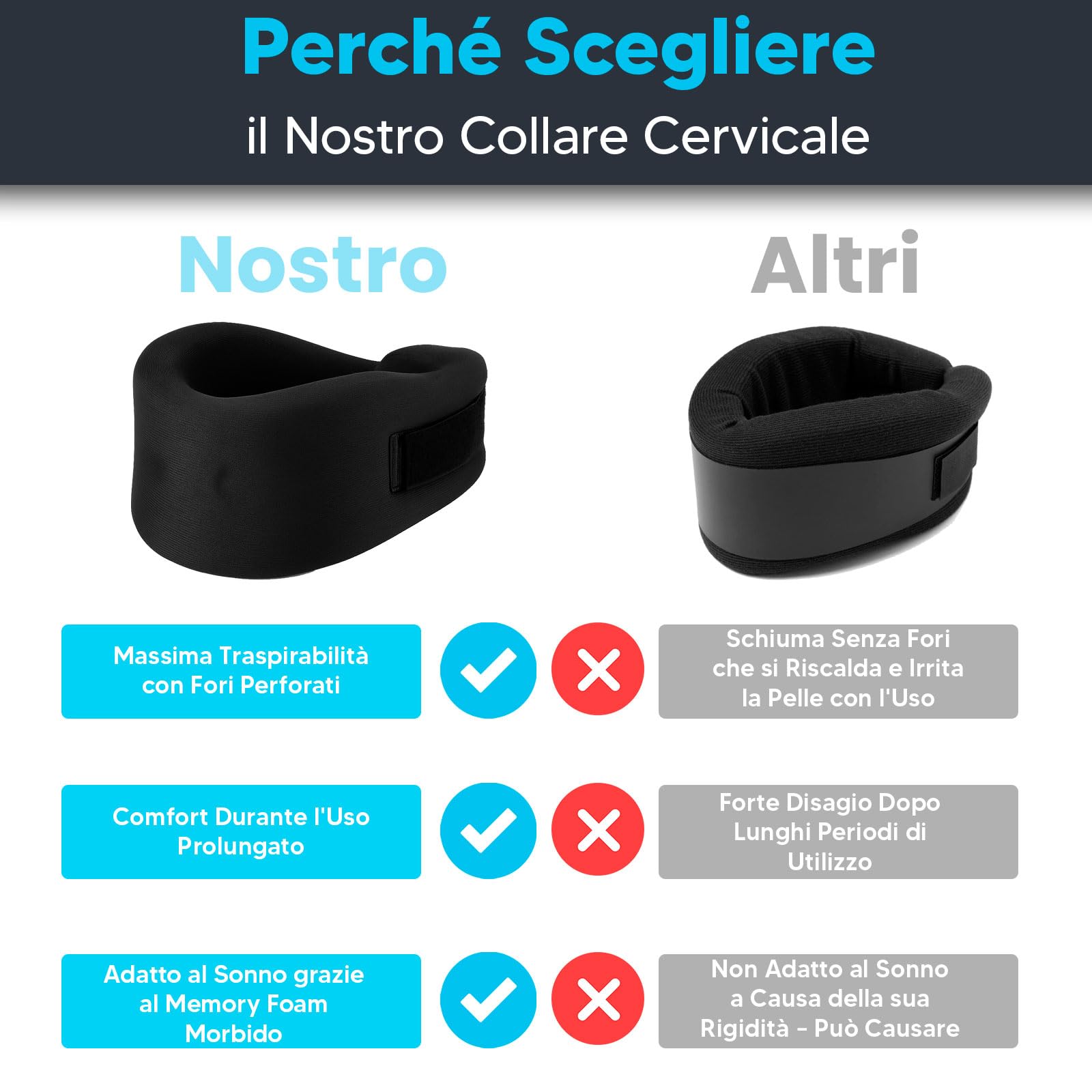Collare Cervicale | Collare Morbido Per Cervicale Collo Rimedi, Collare Morbido per Cervicale, Collare Ortopedico Traspirante, Collare Per Cervicale, Supporto Cervicale