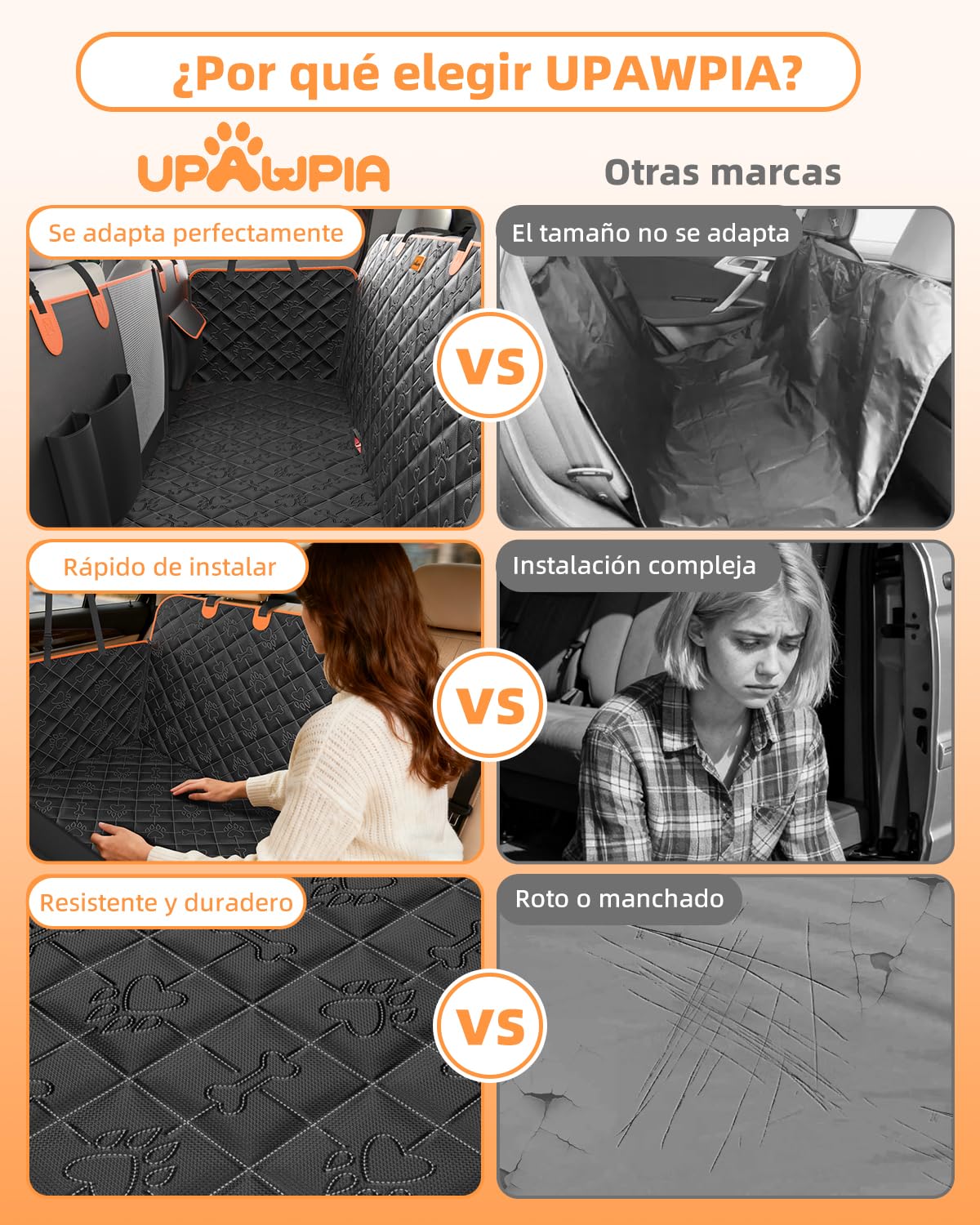 Funda Coche Perro Impermeable Protector Coche Perros Asiento Trasero Resistente al Agua y a los Arañazos Cubre Asientos Coche Perro Ajuste Universal para la Mayoría de Turismos, Suv y Camiones