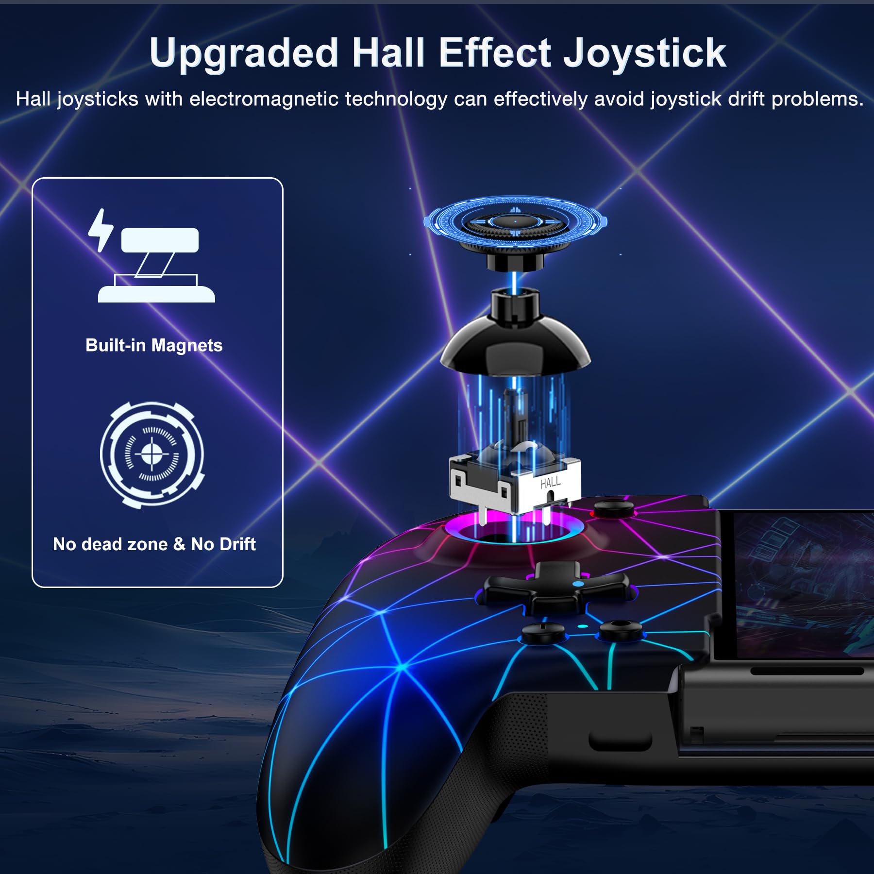 GAMSINGY Handheld Switch Controller, Switch Controller Griffe mit 4xSpiele Karten Slots, Switch Spiele Zubehör für Switch/OLED Konsolen