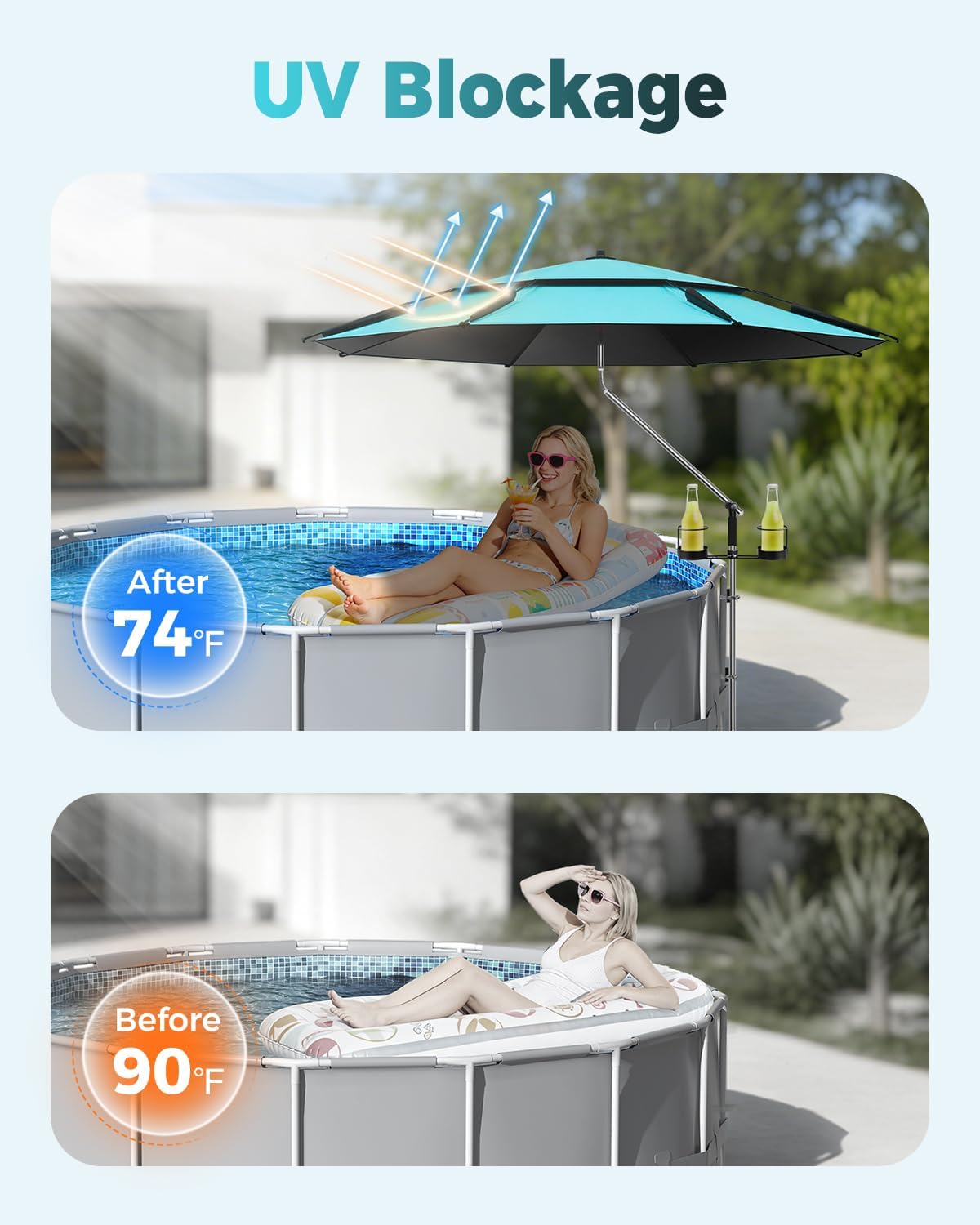 Above Ground Pool Shade Umbrellas - Outdoor Sunshade Canopy with 2 Pack Cup Holders Fits Most Oval Rectangular Swimming Pools - Patio Umbrella for Garden, Beach, Backyard, Poolside Accessories