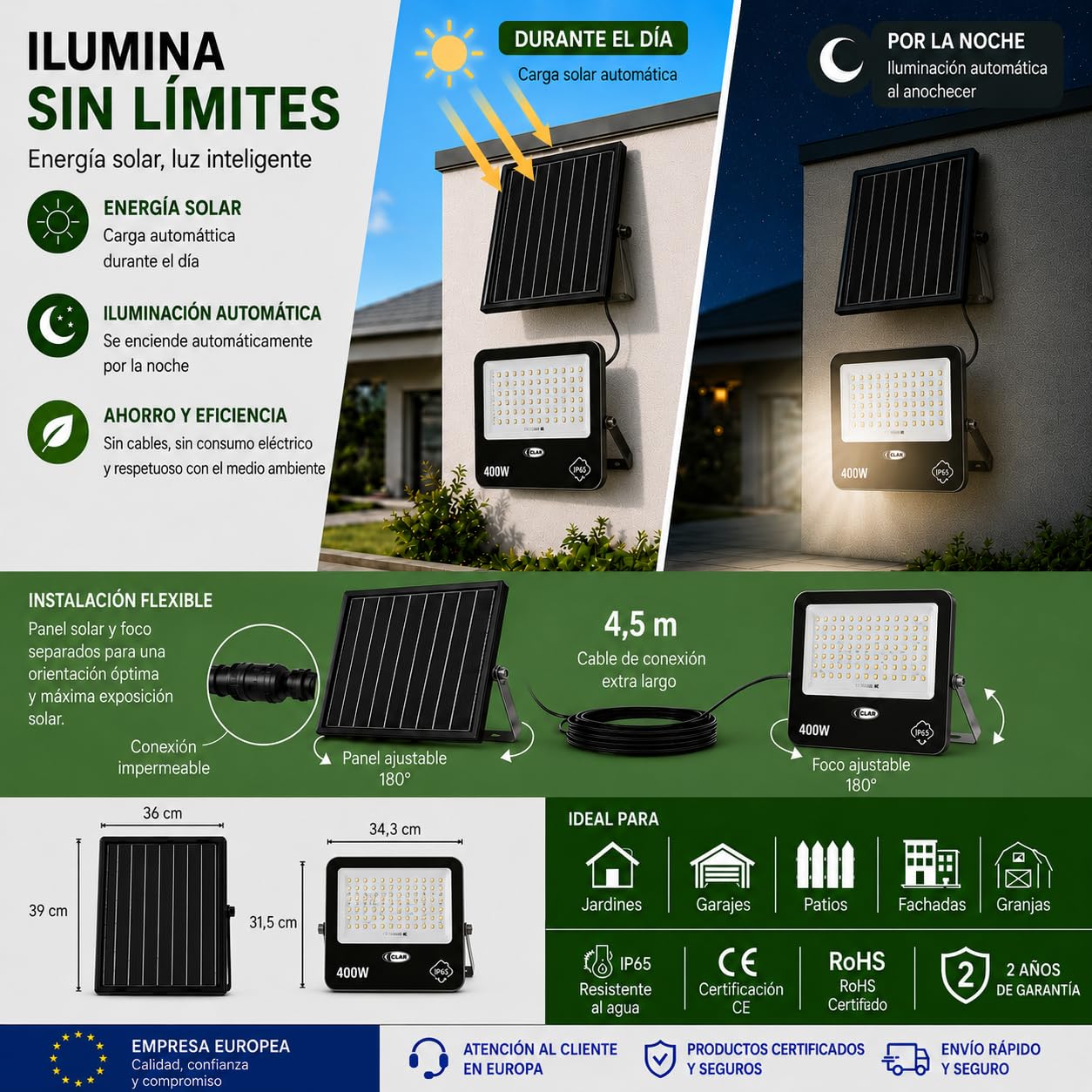 CLAR - Luces Solares LED Exterior Jardin, Focos LED Exterior Solares, Foco Solar Exterior, Mando a Distancia Incluido, 400W
