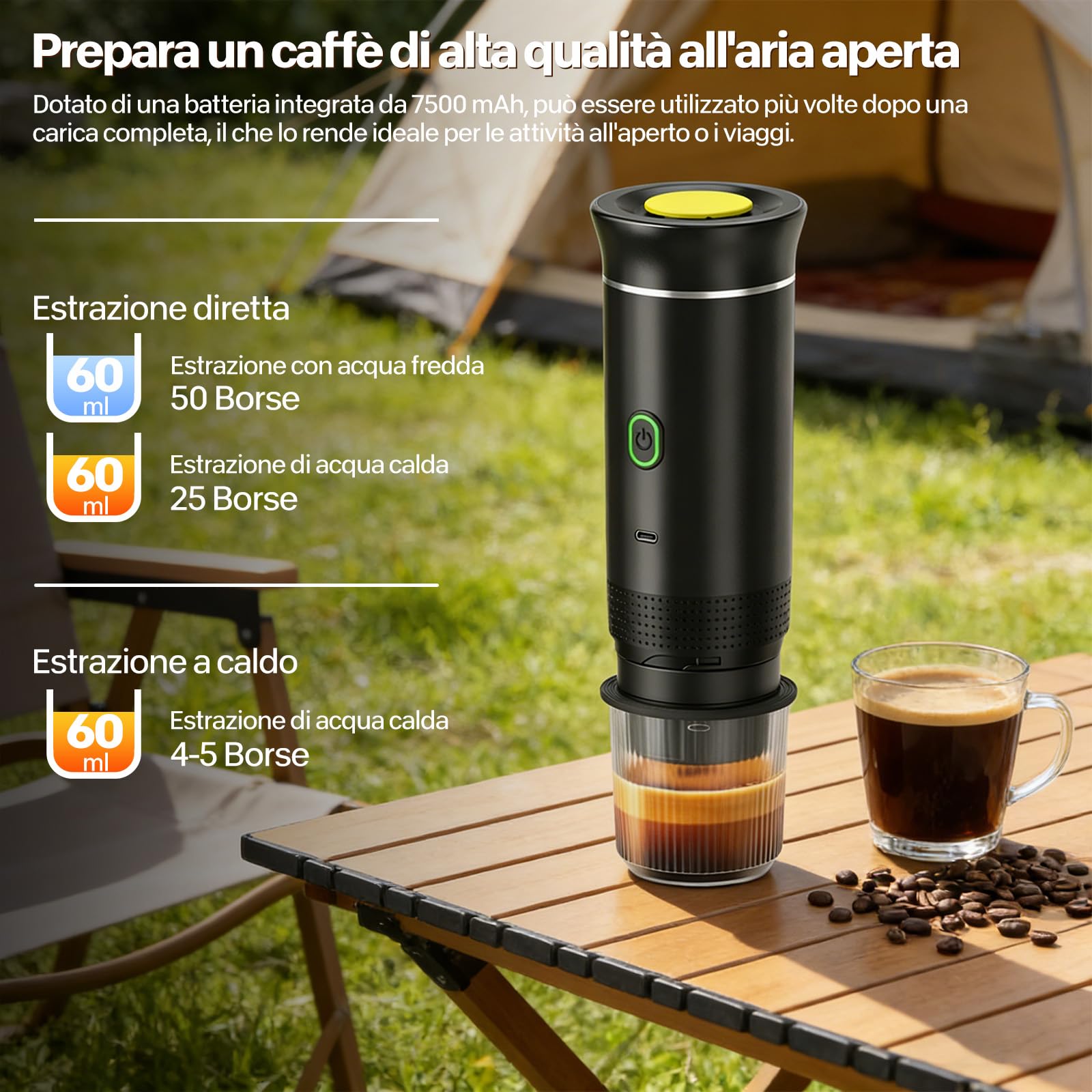 VHV Macchina Caffe Portatile 3 In 1 Macchina Caffe, 3 Minuti Di Auto-Riscaldamento, Caffettiera Elettrica Compatibile con Piccole Capsule, Grandi Capsule, Caffe Macinato, Per Ufficio, Auto (Nero)