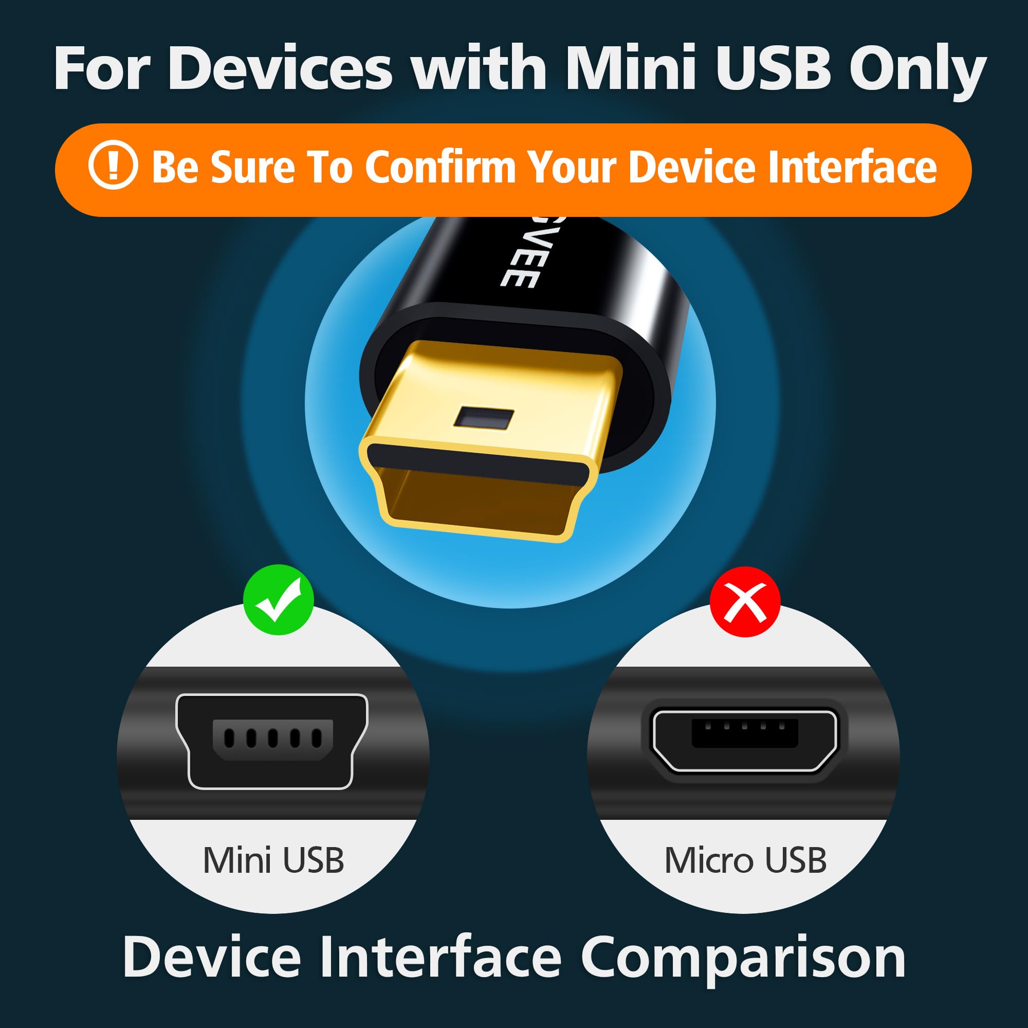 AGVEE Cavo a spirale da USB-C a mini USB, 91 cm, certificato USB-IF, cavo di ricarica e sincronizzazione dati per TI-84, Garmin GPS, Go-Pro Hero 4 3 2 HD, controller PS3, fotocamera Canon Nikon, Blue