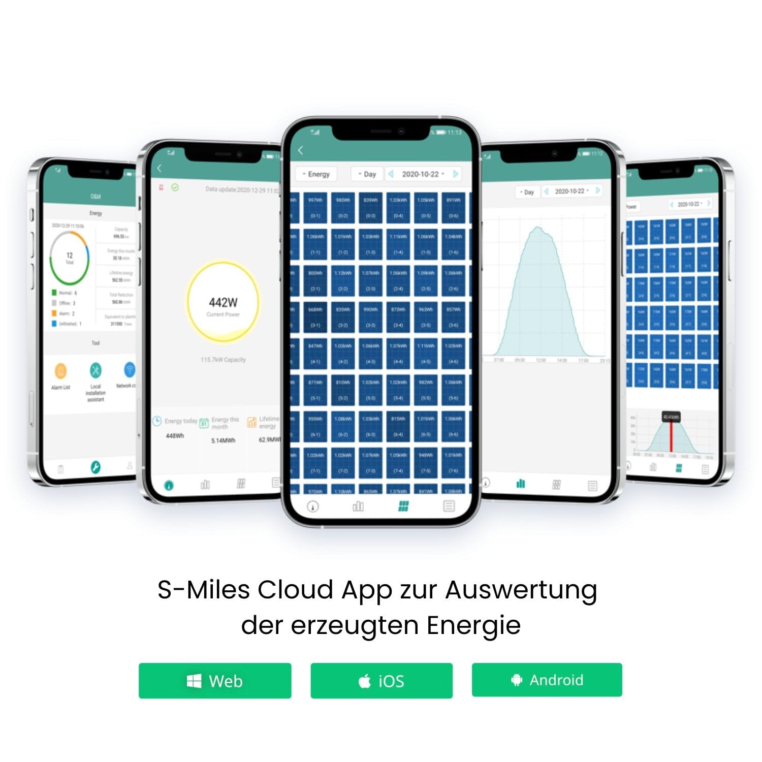 Kleines Kraftwerk 1000W Balkonkraftwerk XL Gitterbalkon-Halterung – 800W Wechselrichter mit WiFi & Bluetooth, 2×500W bifaziale Solarmodule, 5 m Kabel – Solaranlage Balkon