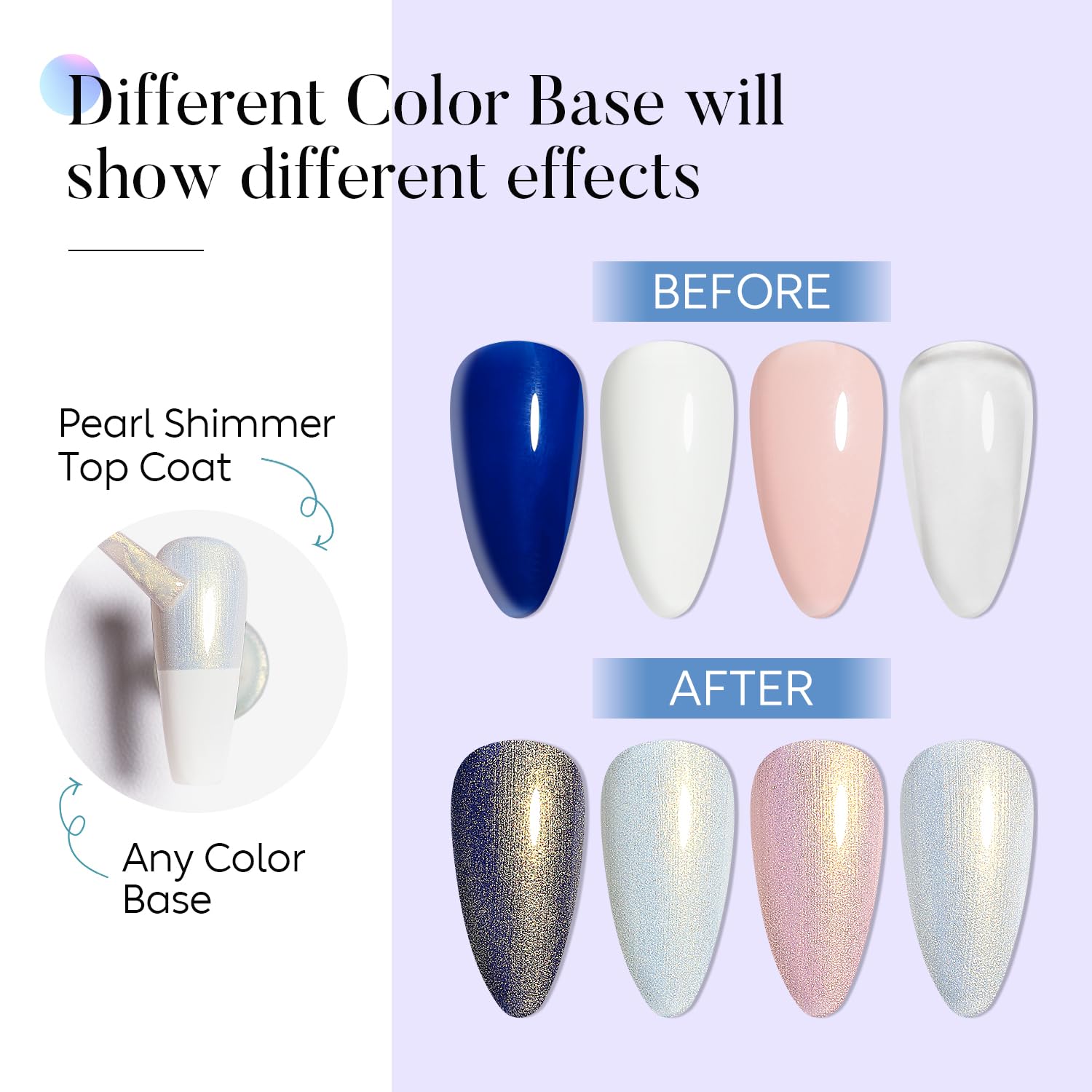 AIMEILI Pearl Glitter Gel Top Coat, Micro Aurora Clear Polish, UV LED Soak-Off, Rainbow Shimmer Nail Art, High-Gloss Finish - Image 4
