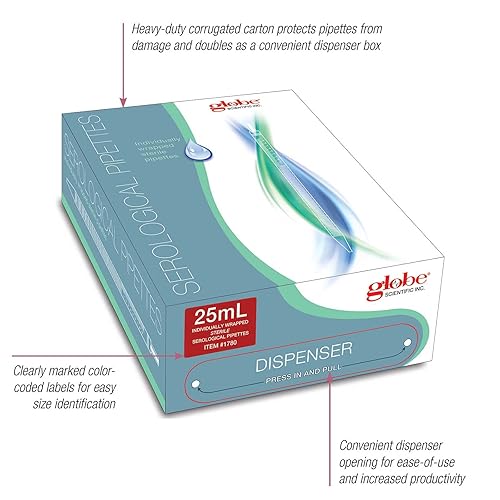 Miniatura 5 de Globe Scientific 1740 - Pipeta serológica UniPlast de poliestireno, capacidad de 0.2 fl oz, punta estándar, 11.654 in de longitud, estéril, rayas