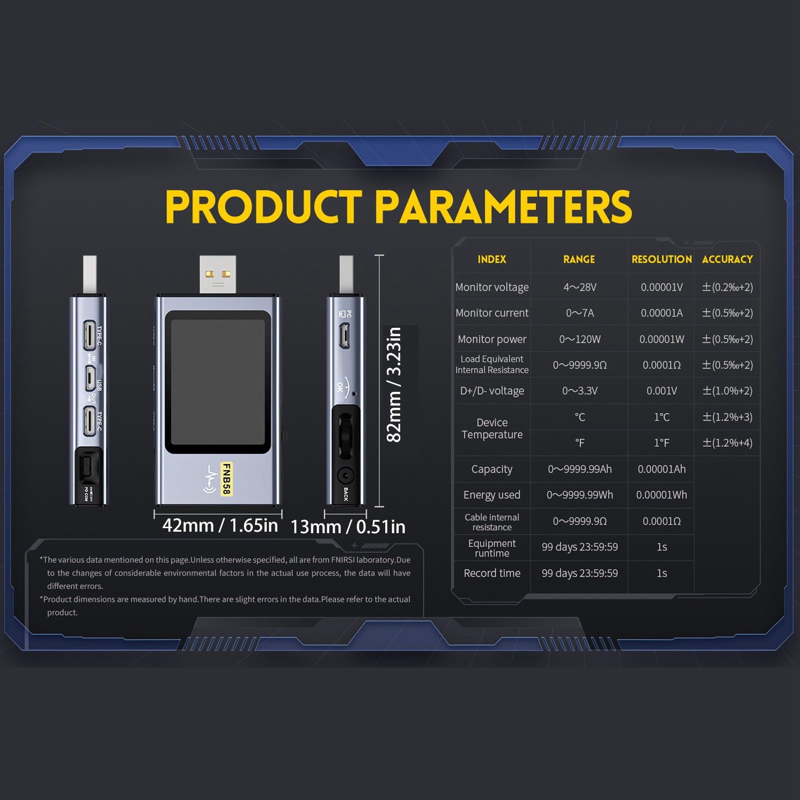 Miernik Napięcia USB Tester USB 4-28V 0-7A 0-140W Wyświetlacz LCD HD Typ C Tester Szybkiego ładowania Woltomierz-amperomierz dla PD2.0 PD3.0 QC2.0 QC3.0