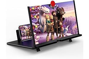 18''' HD Smart Panel Screen Magnifier