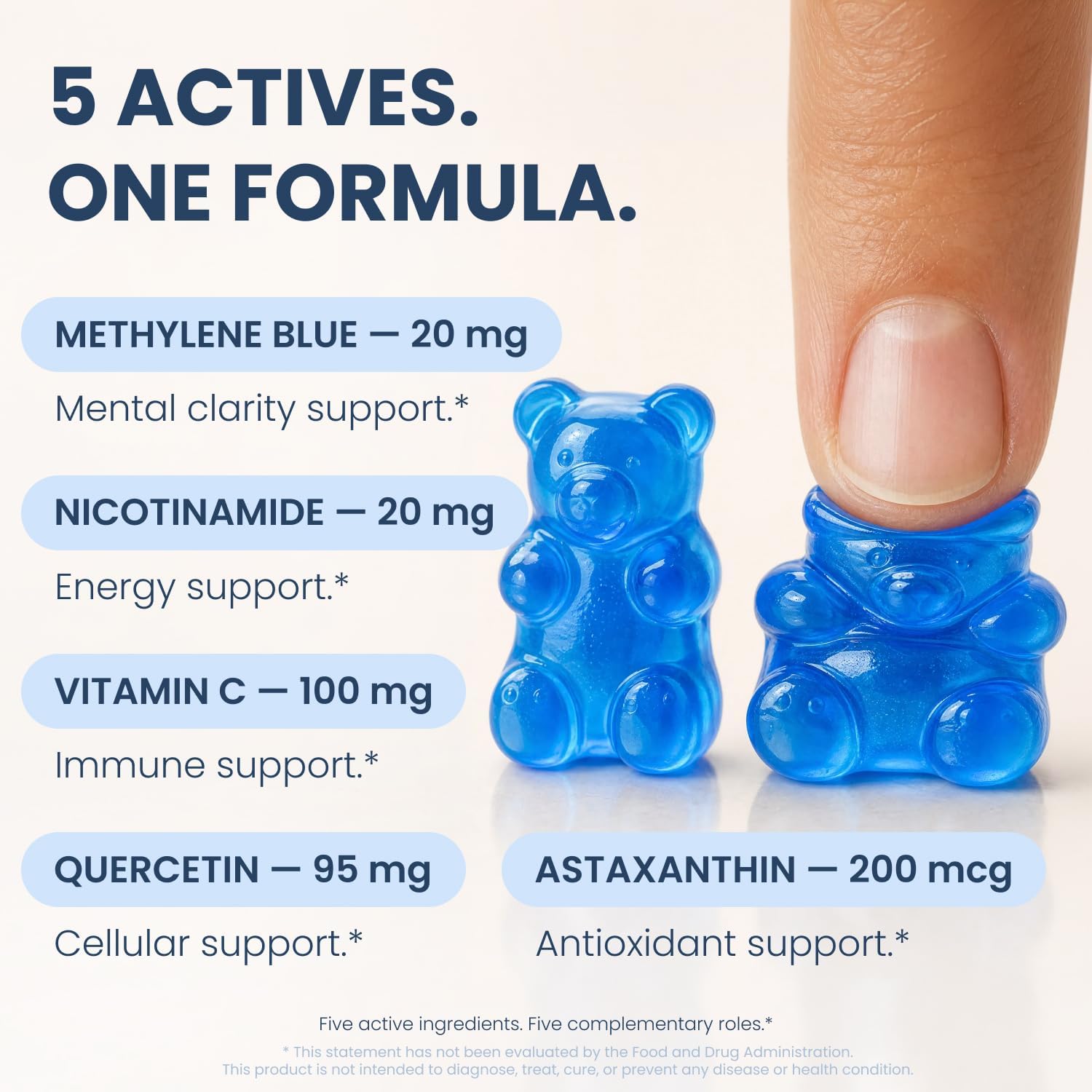 Methylene Blue Gummies 20mg, Focus Gummies for Adults, Zero Sugar, 60 Count — Amazon image 4