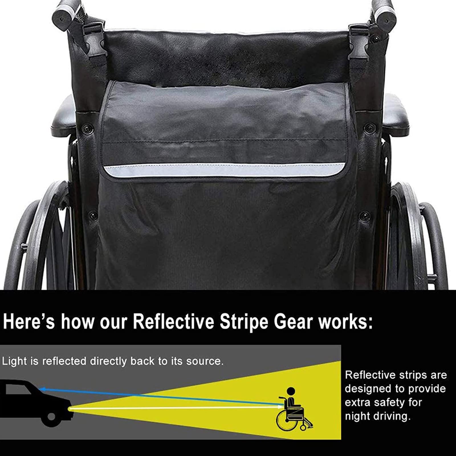 Bolsa Universal para Silla de Ruedas, Bolsa para Accesorios de Ayuda a la Movilidad para sillas de Ruedas con Tiras Reflectantes, Mochila Impermeable para Almacenamiento de sillas de Ruedas para per