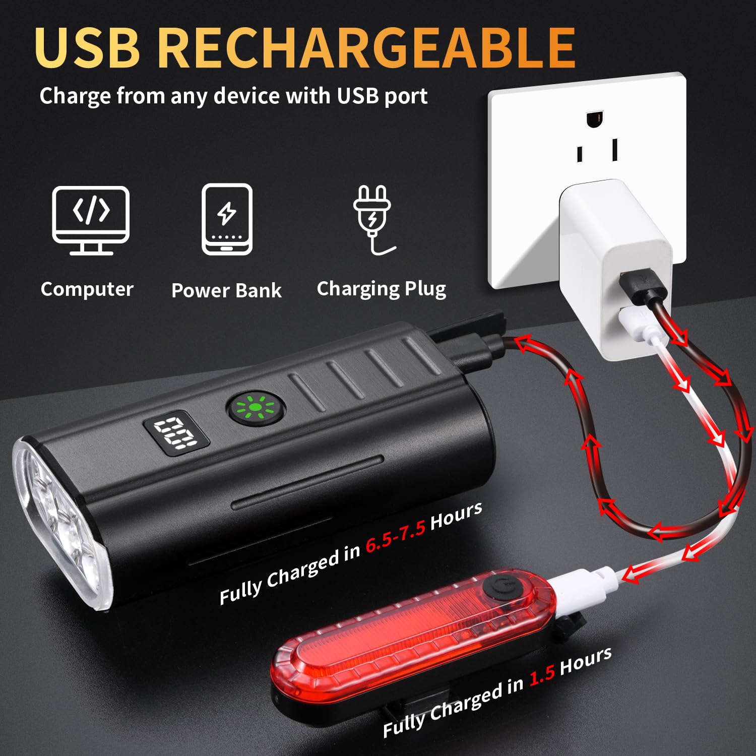 Yosky Luces de bicicleta de 2000 lúmenes para conducción nocturna EVO 6800 mAh, 6 LED, juego de faros delanteros y traseros recargables para bicicleta de montaña, luz de seguridad impermeable