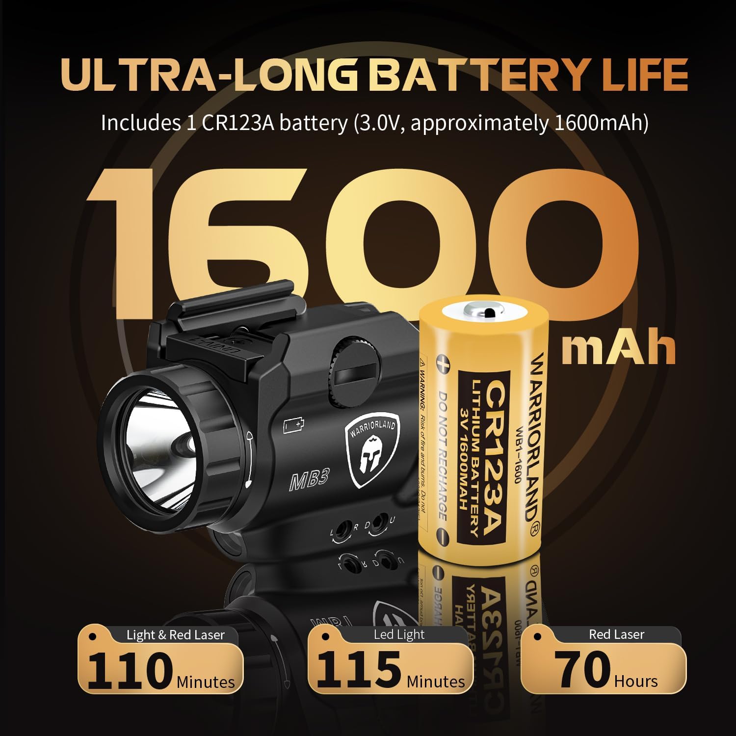 WARRIORLAND MB3 Pistol Light and Custom Kydex Holster, Fits S&W M&P Shield EZ (9mm /380 AUTO) & Equalizer, Compact 500-Lumens Tactical Weapon Light w/Red Laser & White LED Flashlight, Power Indicator
