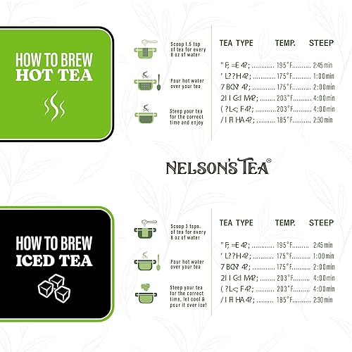 Miniatura 2 de Nelson's Tea - Café con leche de té de cúrcuma sin cafeína - Mezcla de cúrcuma, canela, jengibre, clavo, nuez moscada y pimienta negra, 16 onzas