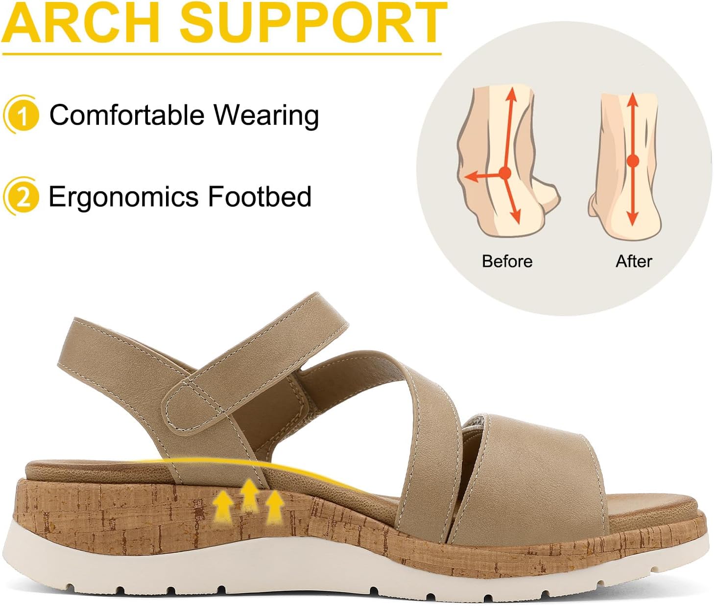 UBFEN Womens Flat Sandals Arch Support Open Toe Walking Comfy Casual Low Wedge Summer Shoes
