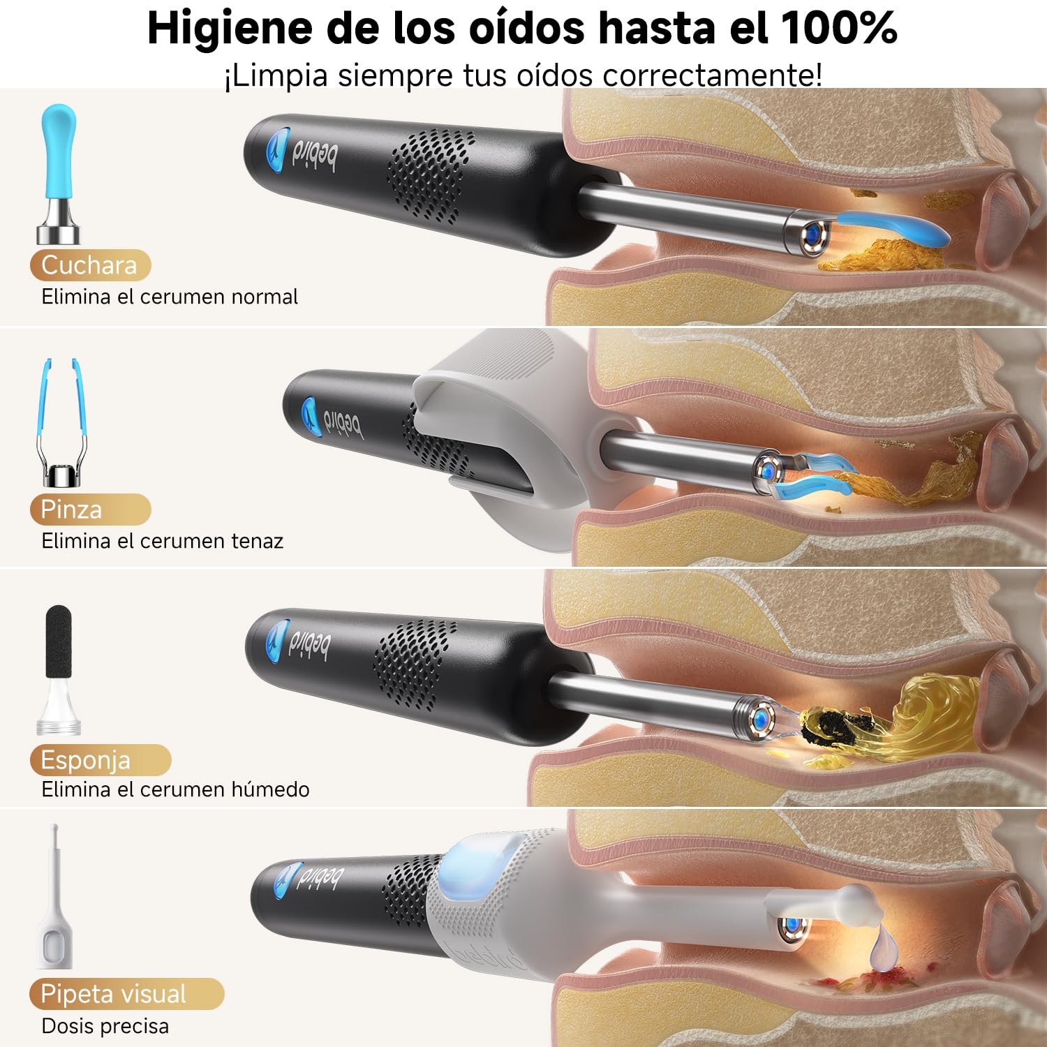 Bebird R1 Ultra - Limpiador de Oídos con Cámara y Otoscopio Visual, Removedor de Cera para Uso Familiar, Kit de Higiene Auditiva con Herramientas y Gotero