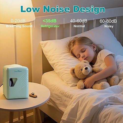 Miniatura 6 de Iceblue Refrigerador para el cuidado de la piel, mini refrigerador retro de 4L6 latas para dormitorio, 110 V CA12 V CC refrigerador y calentador