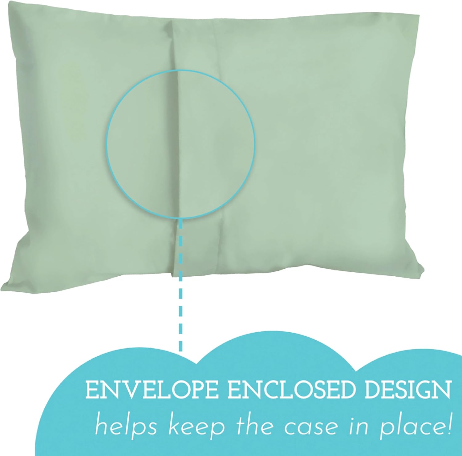 Little Sleepy Head Youth Pillow Case - 100% Made Cotton & Hypoallergenic Pillow Case - Snug Fit Envelope Pillowcase Enclosure - Youth Pillow 16x22 Size - (Sage) Design Travel Pillow Cover