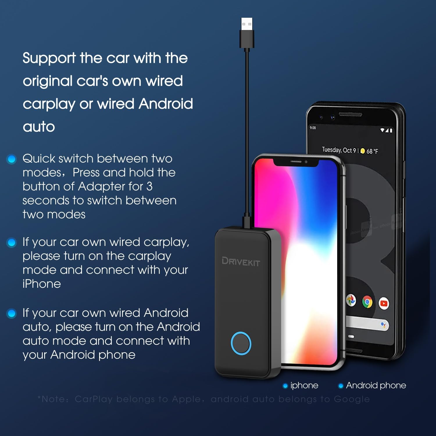 Eaglerich CarPlay Adapter 2-in-1 Wireless Android Auto&CarPlay Adapter USB for OEM Wired CarPlay&Wired Android Auto Cars CarPlay Dongle Convert Wired to Wireless