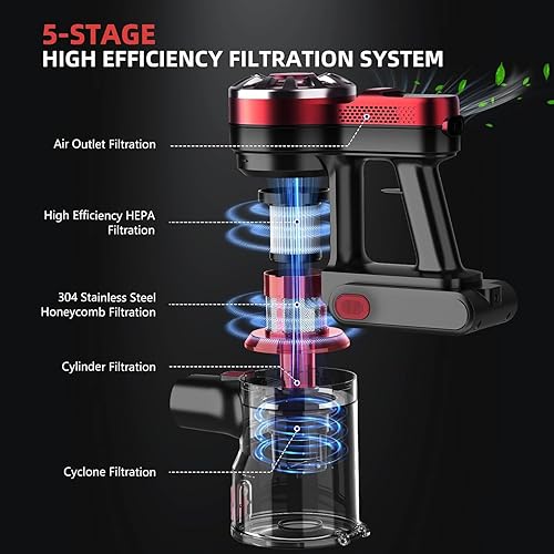 Vista 4 de Aspiradora inalámbrica, para el hogar, con supersucción, aspiradora tipo escoba ligera con 35 minutos de autonomía, recargable, para alfombras