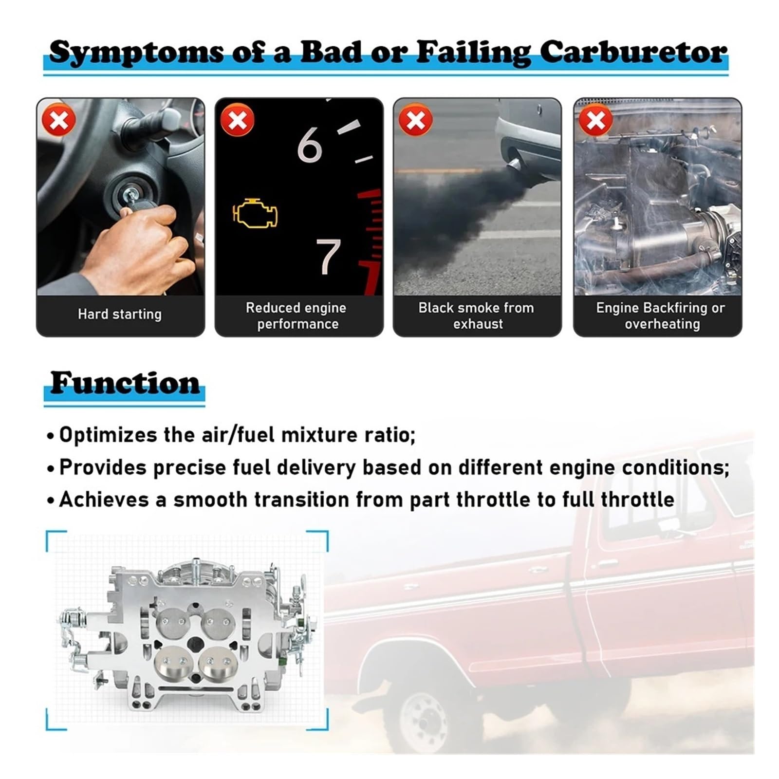 Carburateur Performer 600 CFM à 4 corps alésage carré avec starter manuel en aluminium (modèle 1405)