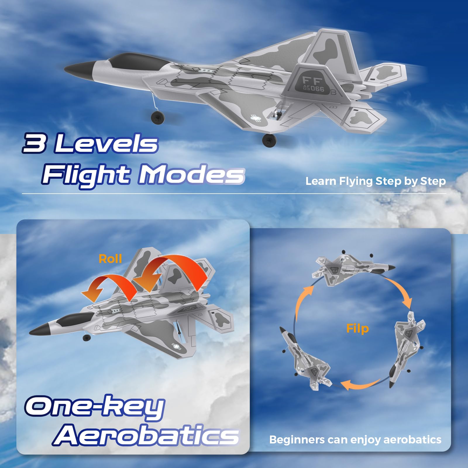 CKYSCHN Aereo radiocomandato F22 - Aereo da combattimento RC a 4 canali per principianti adulti con luci, 2,4 GHz 6 assi Gyro Stabilizzatore RTF RC Aircraft con 2 batterie