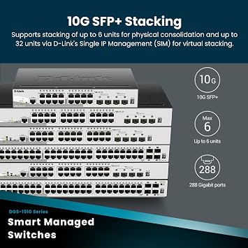 D-Link 28-Port Gigabit Stackable Smart Managed PoE+ Switch 10G Uplinks | 24 PoE+ (193W) 2 10GbE SFP+ 2 SFP Ports| L2+/L3 Lite |VLANs |Web Managed |Surveillance Mode | NDAA Compliant (DGS-1510-28P)