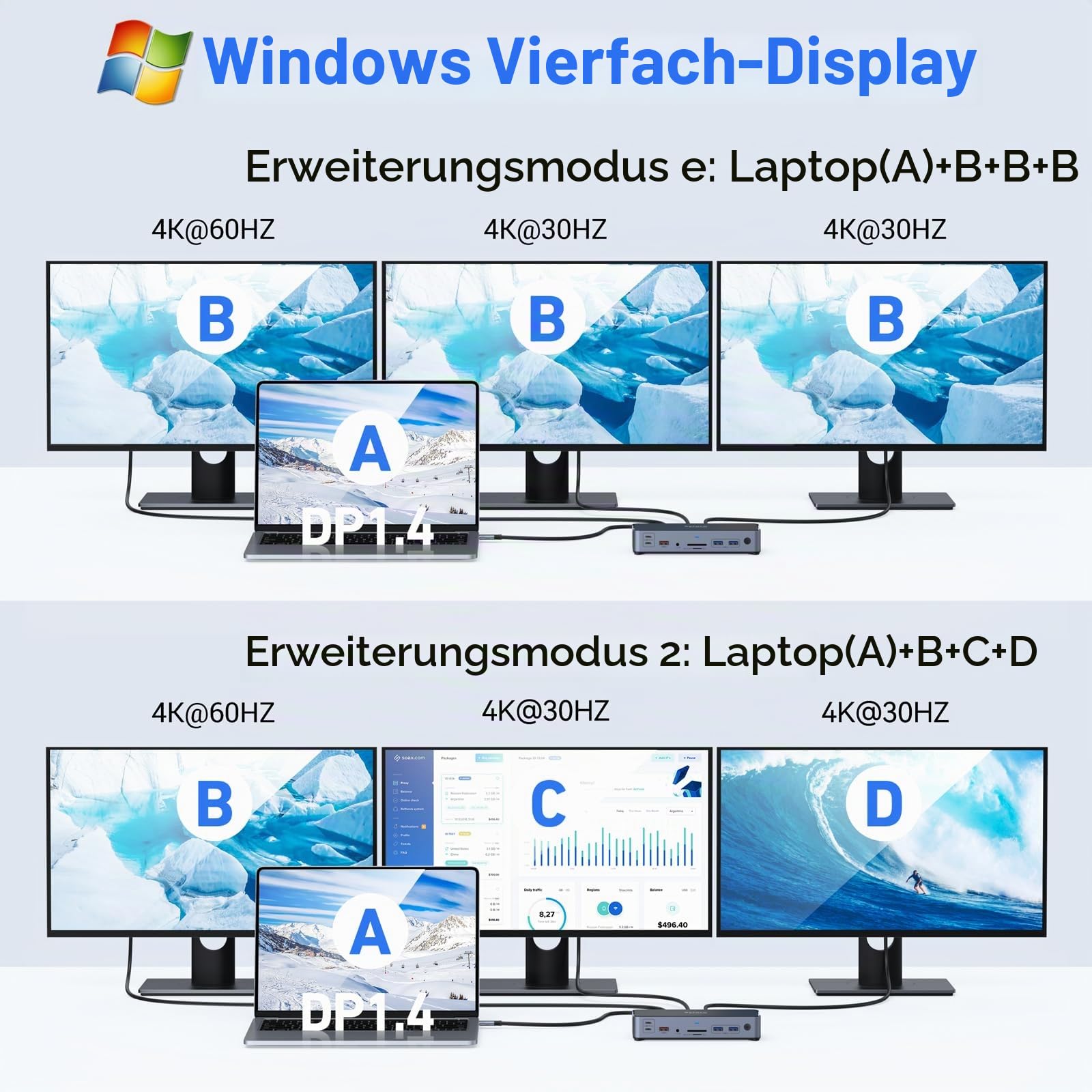 USB C Docking Station 3 Monitore, 15 in 1 Laptop Dockingstation mit 8K@30Hz DP & Dual HDMI, 4K@30Hz Triple Display für DP1.4, 10Gbps USB 3.1&2 USB C, 2 USB3.0, USB2.0, 100W PD, RJ45, SD/TF, Audio