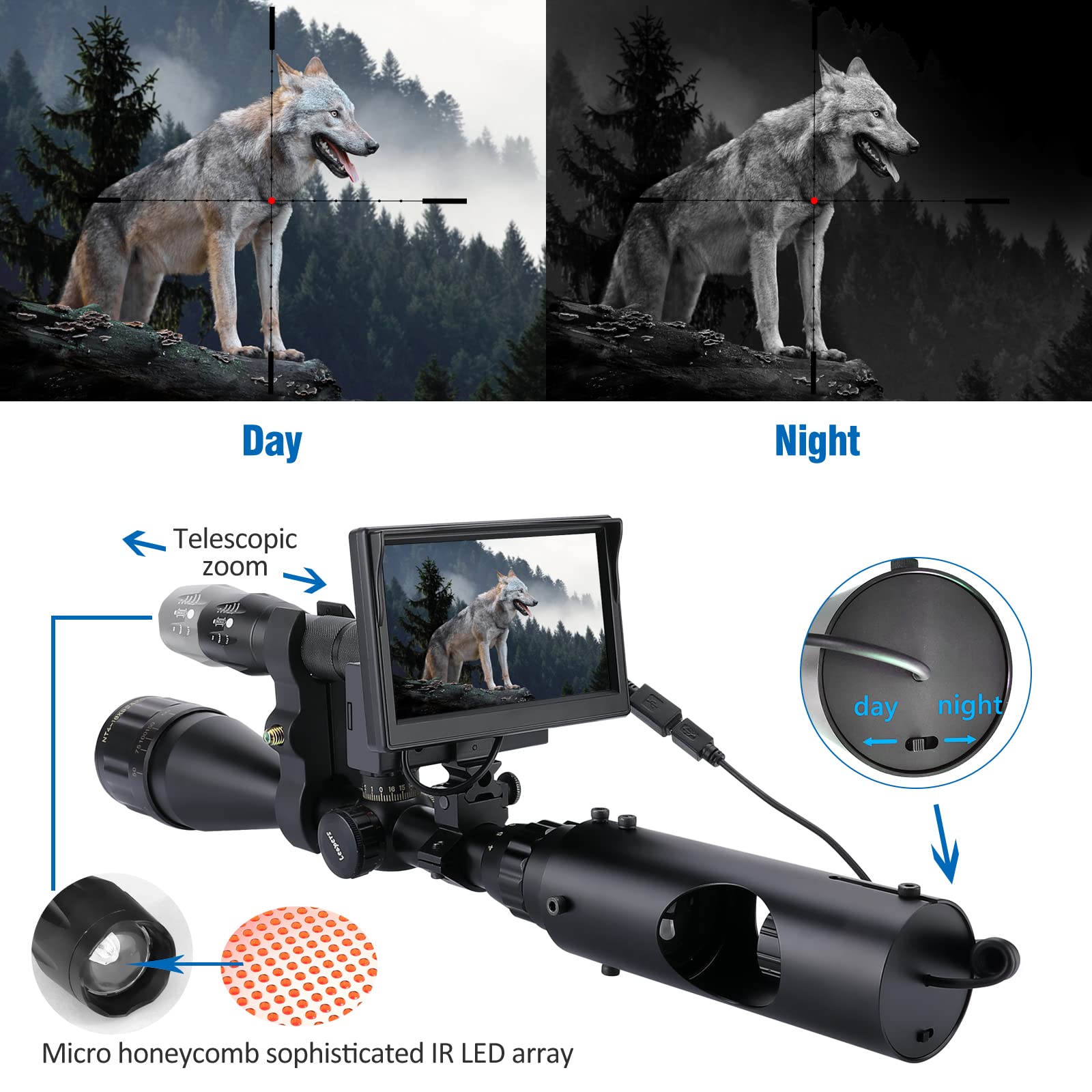 BHNDOING DIY Night Vision Scope for riflescopes, FCC Certified, Digital