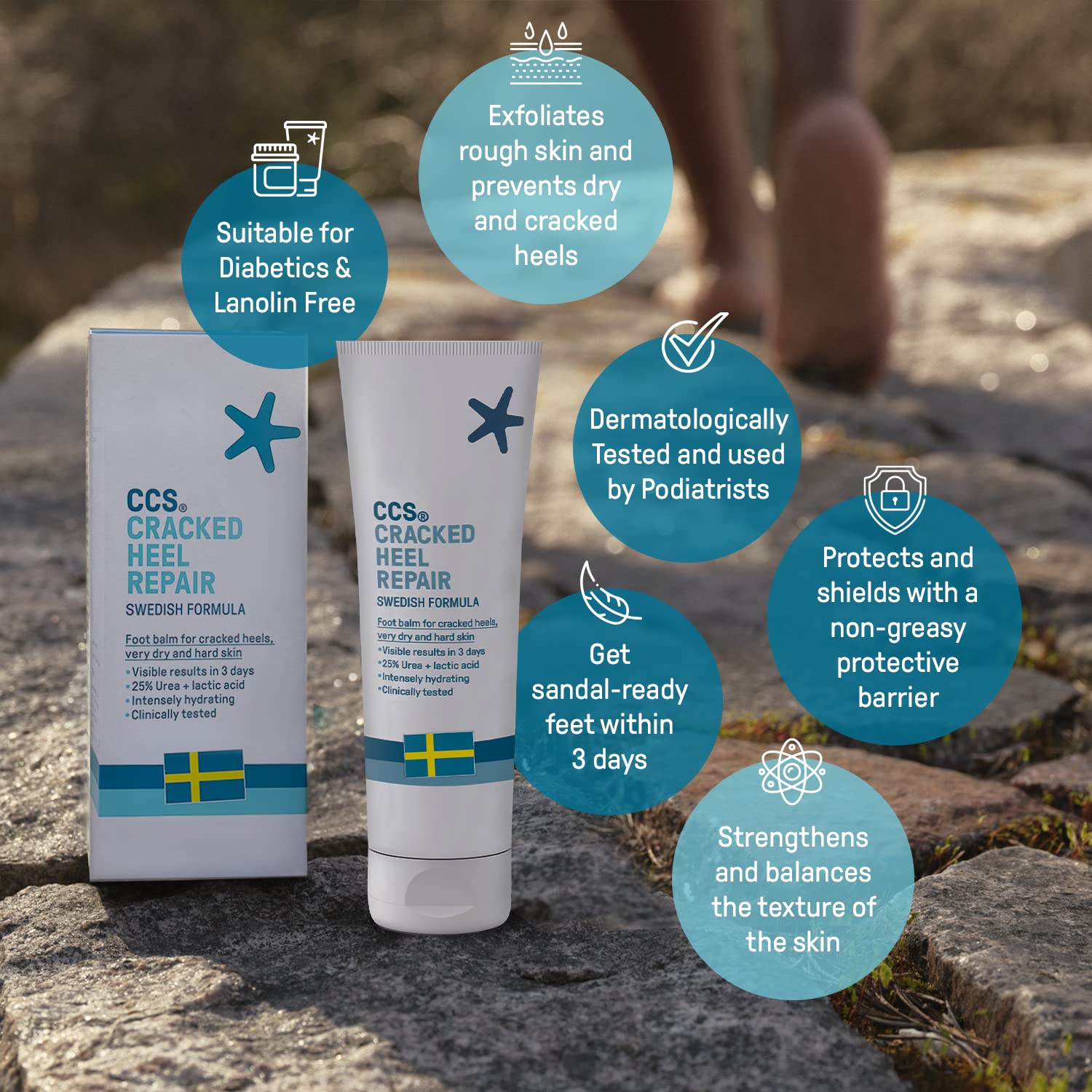 Buy CCS Cracked Heel Repair Balm 75ml Heel Balm for Cracked Heels and Very Dry Feet Visible