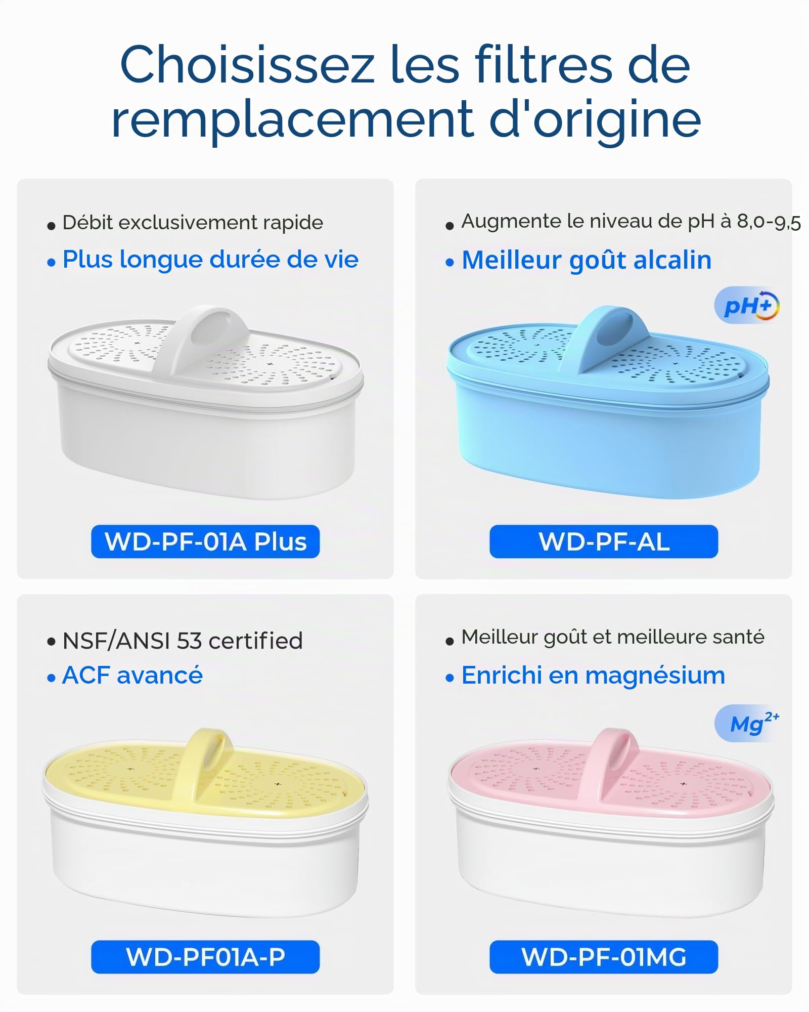 Waterdrop WD-PF-01A Plus Filtres de Remplacement Certifiés NSF Pour Tous les Systèmes de Filtration Waterdrop Jug, Durent Jusqu'à 3 Mois ou 757 Litres (Paquet de 3)
