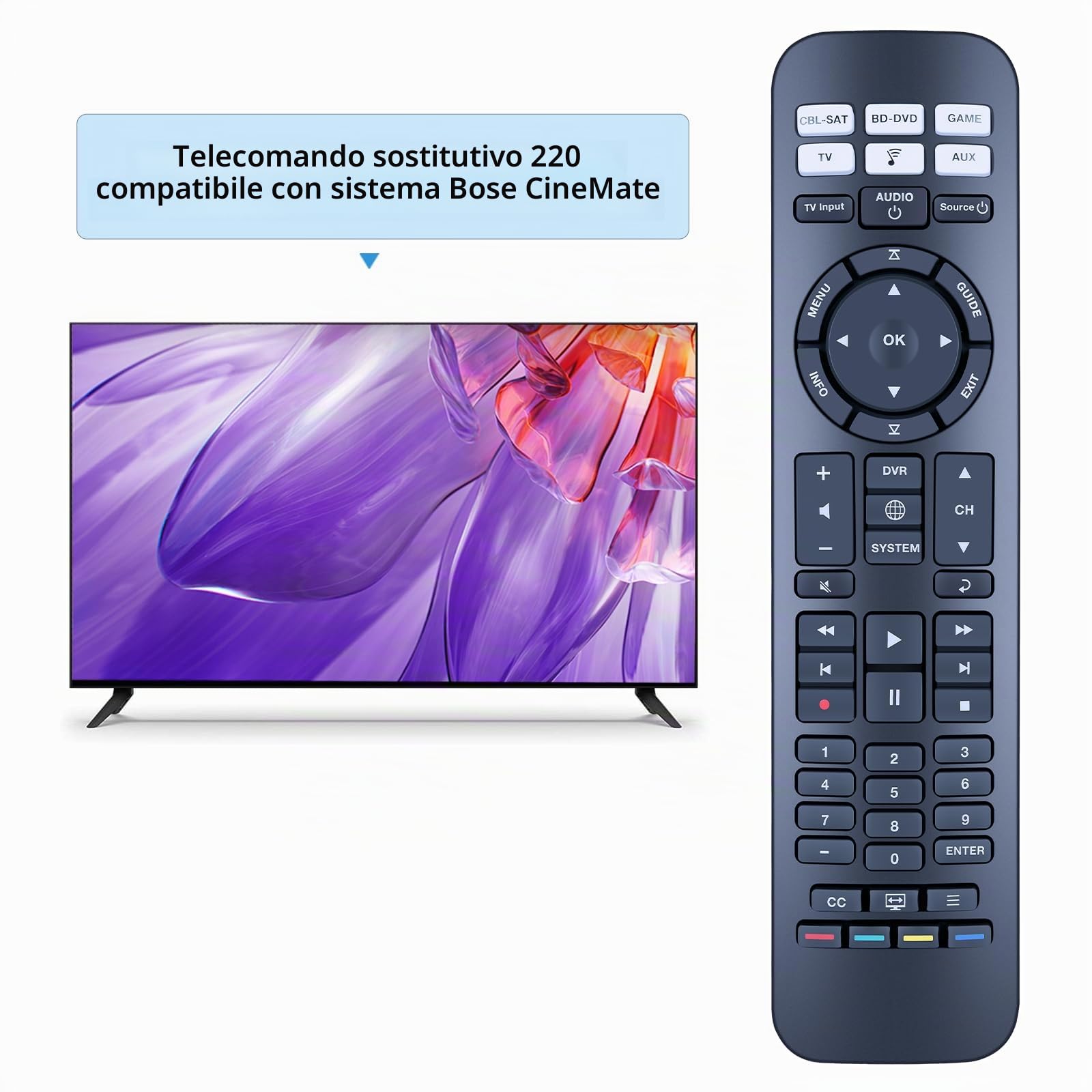Nuovo telecomando di ricambio per Bose CineMate System 520, 220, 130 & 120