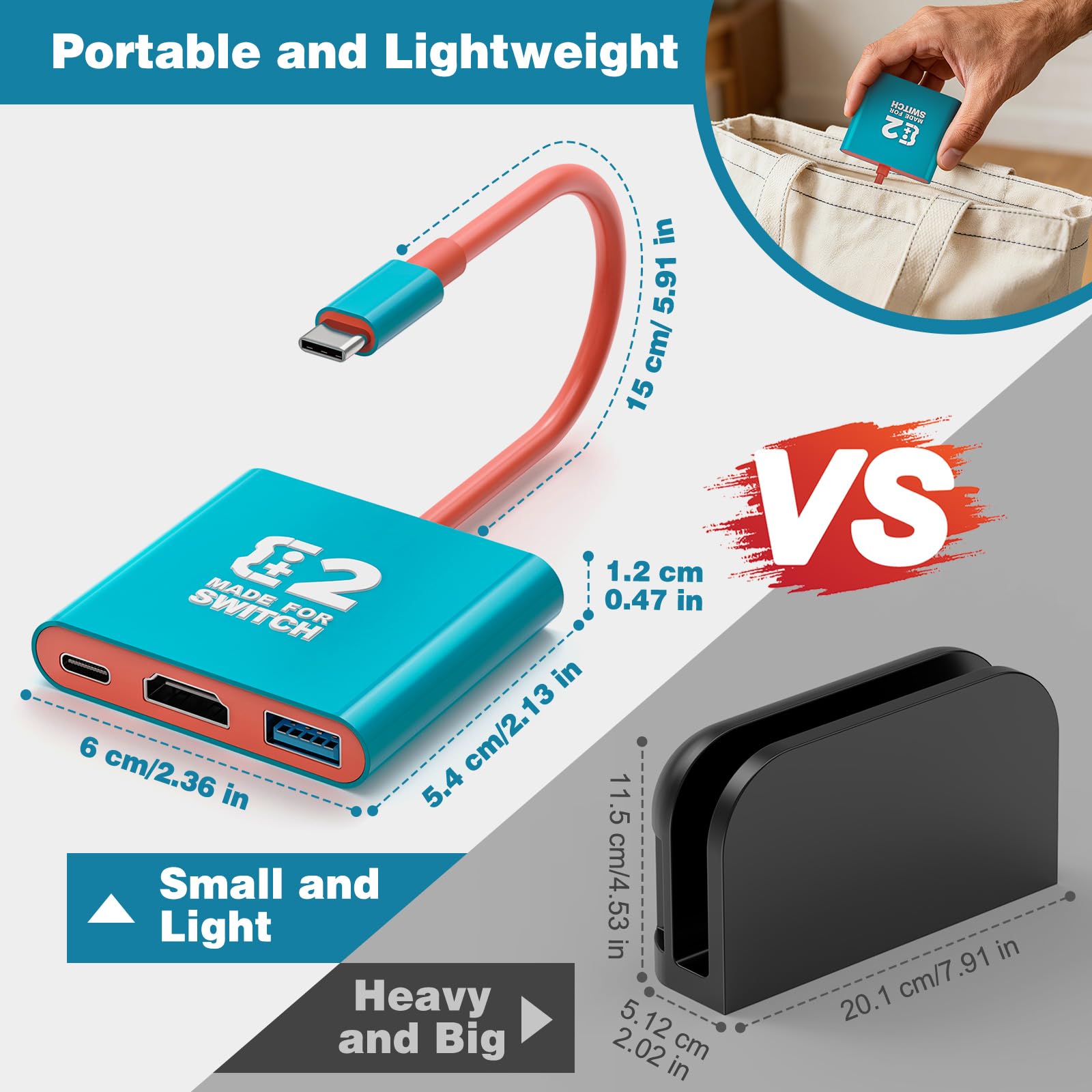 Tendak USB C na HDMI Adapter do przełącznika, 3 w 1 USB -C Hub z USB 3.0 PD Charge 4K Konwerter HDMI do przełącznika Nintendo/OLED