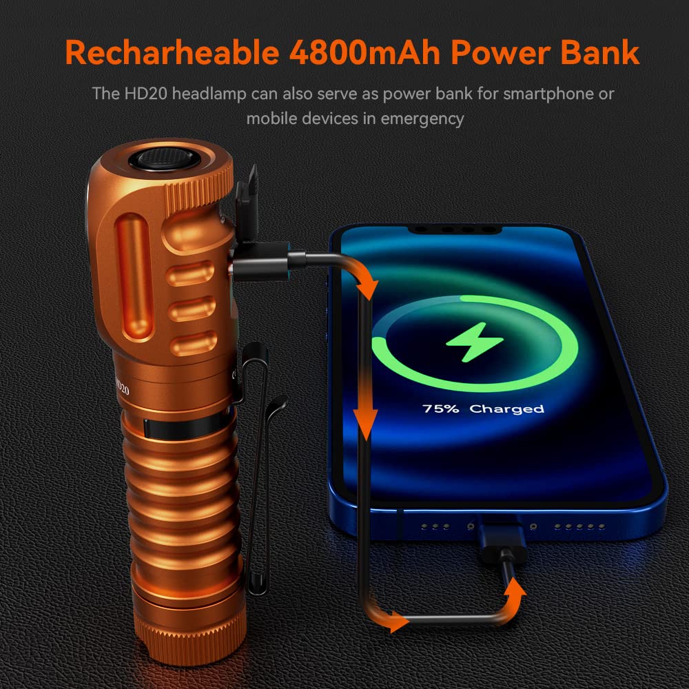 Wurkkos HD20 Wiederaufladbare Stirnlampe, 2000 Lumen extrem helle LED-Stirnlampe mit hohem CRI 90, magnetisch, Tiefclip-Design, IP68 wasserdicht – ideal für Camping, Wandern und Laufen