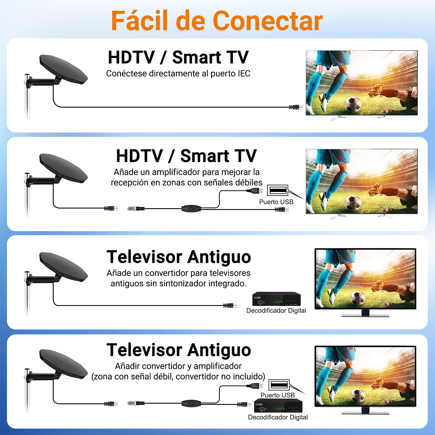 Antena TV Exterior Negra Potente TDT Digital, Antenne TV extérieure, Antenne extérieure, Compatible Antena Interior, recepción 360° omnidireccional, Canales Locales 4K 1080P, Cable coaxial 32,8ft